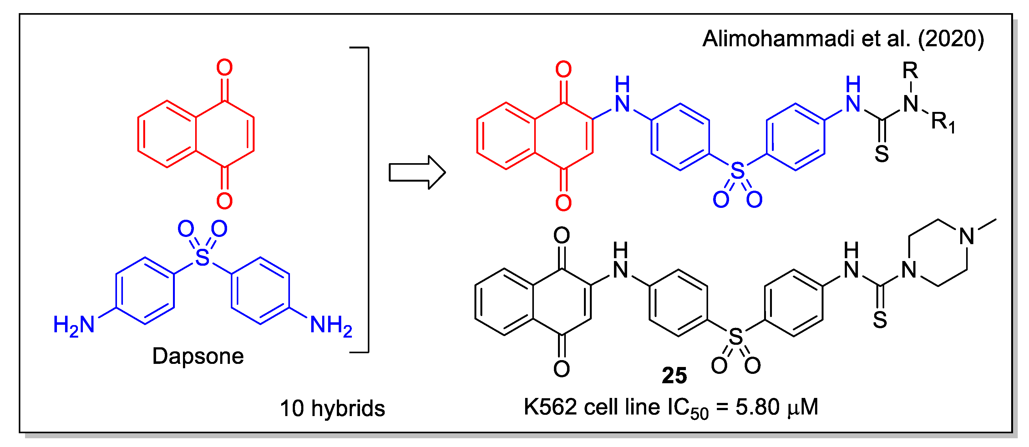 Molecules 27 04948 g009