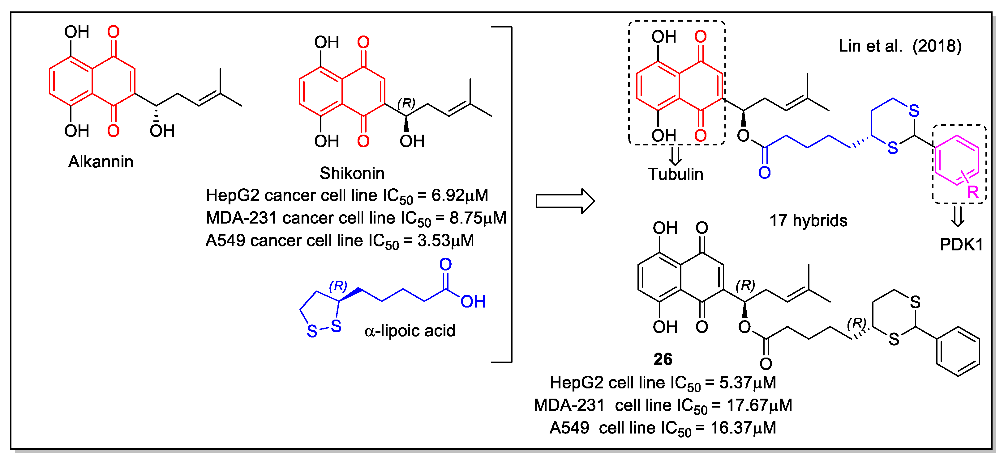 Molecules 27 04948 g010