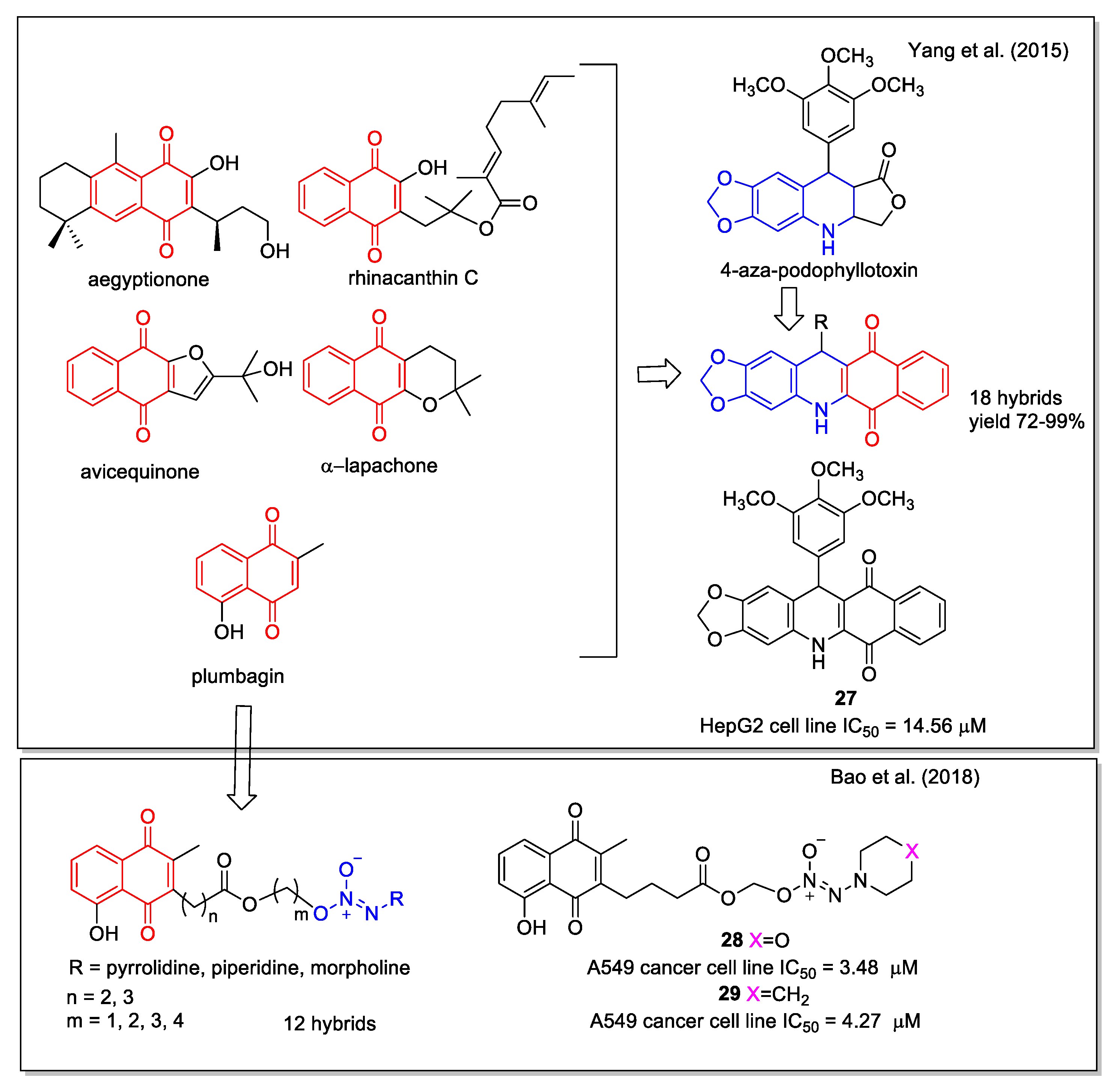 Molecules 27 04948 g011