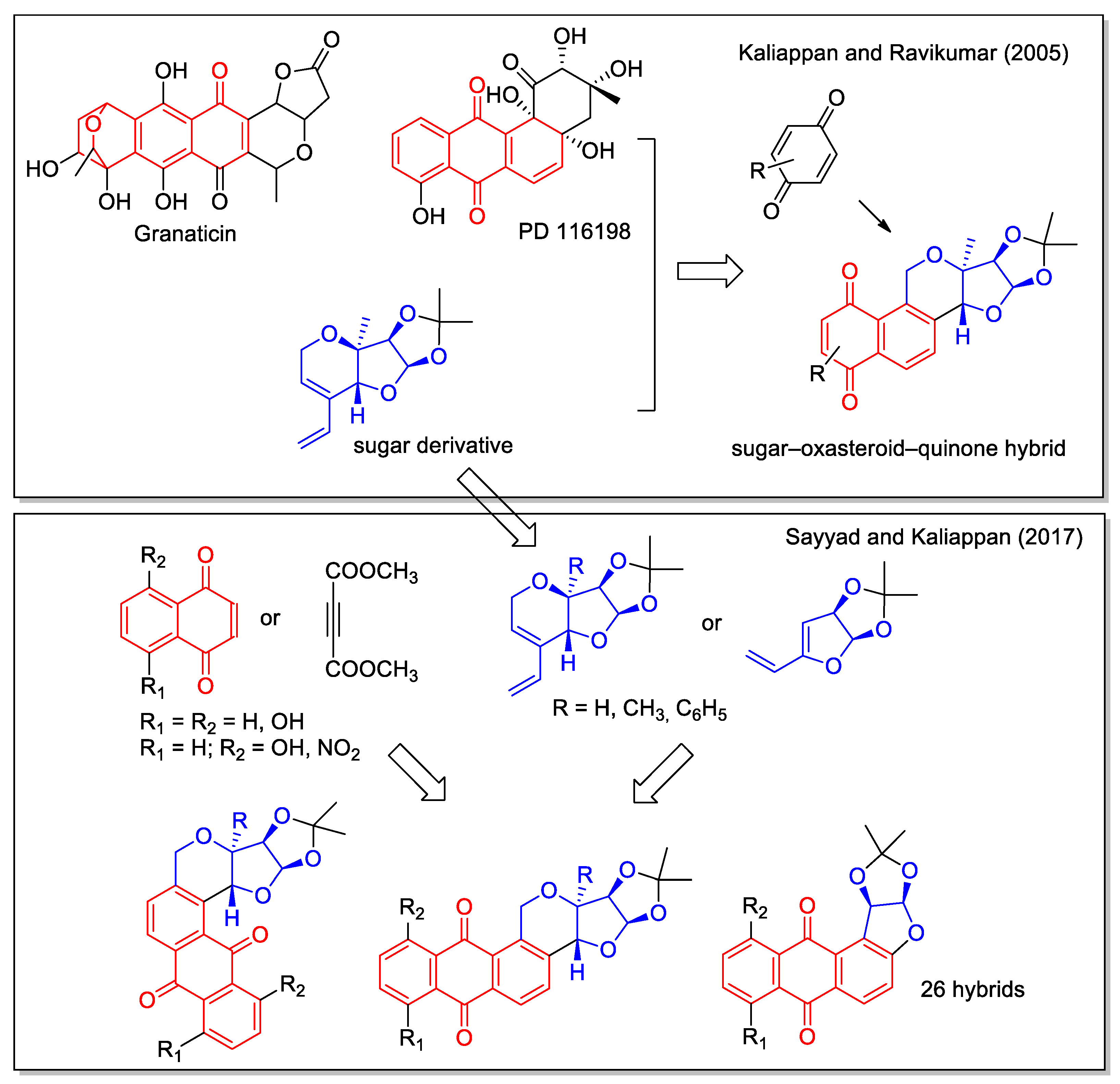 Molecules 27 04948 g016