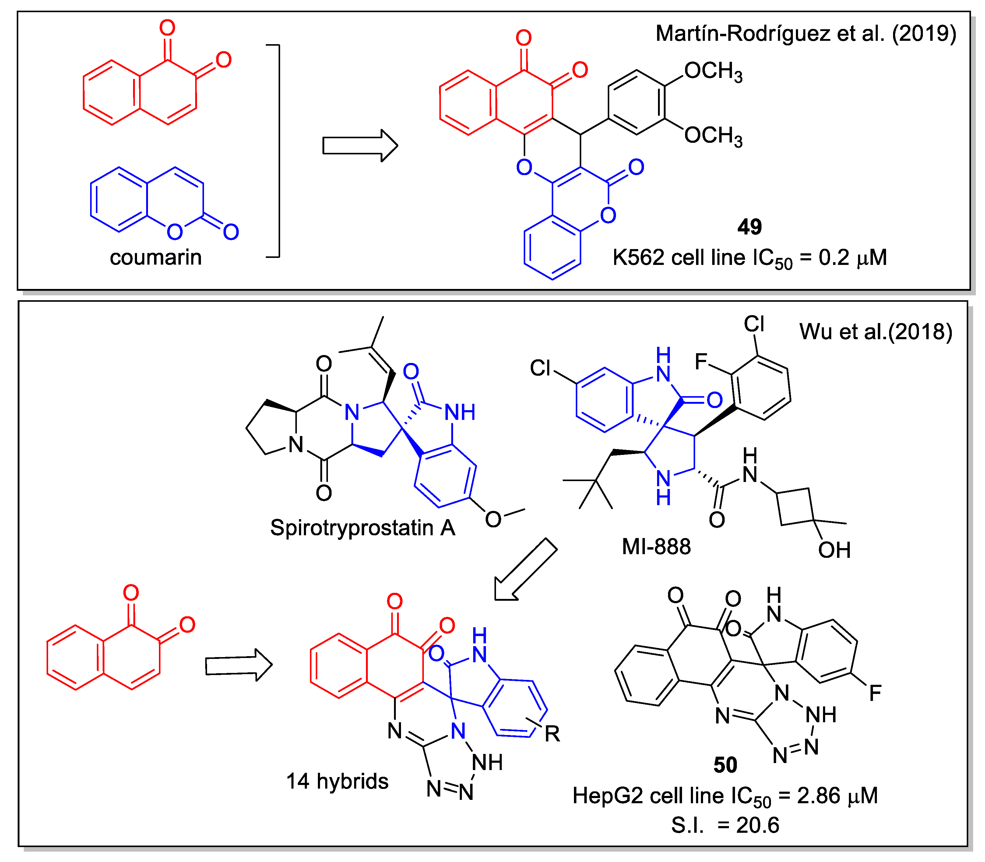 Molecules 27 04948 g020