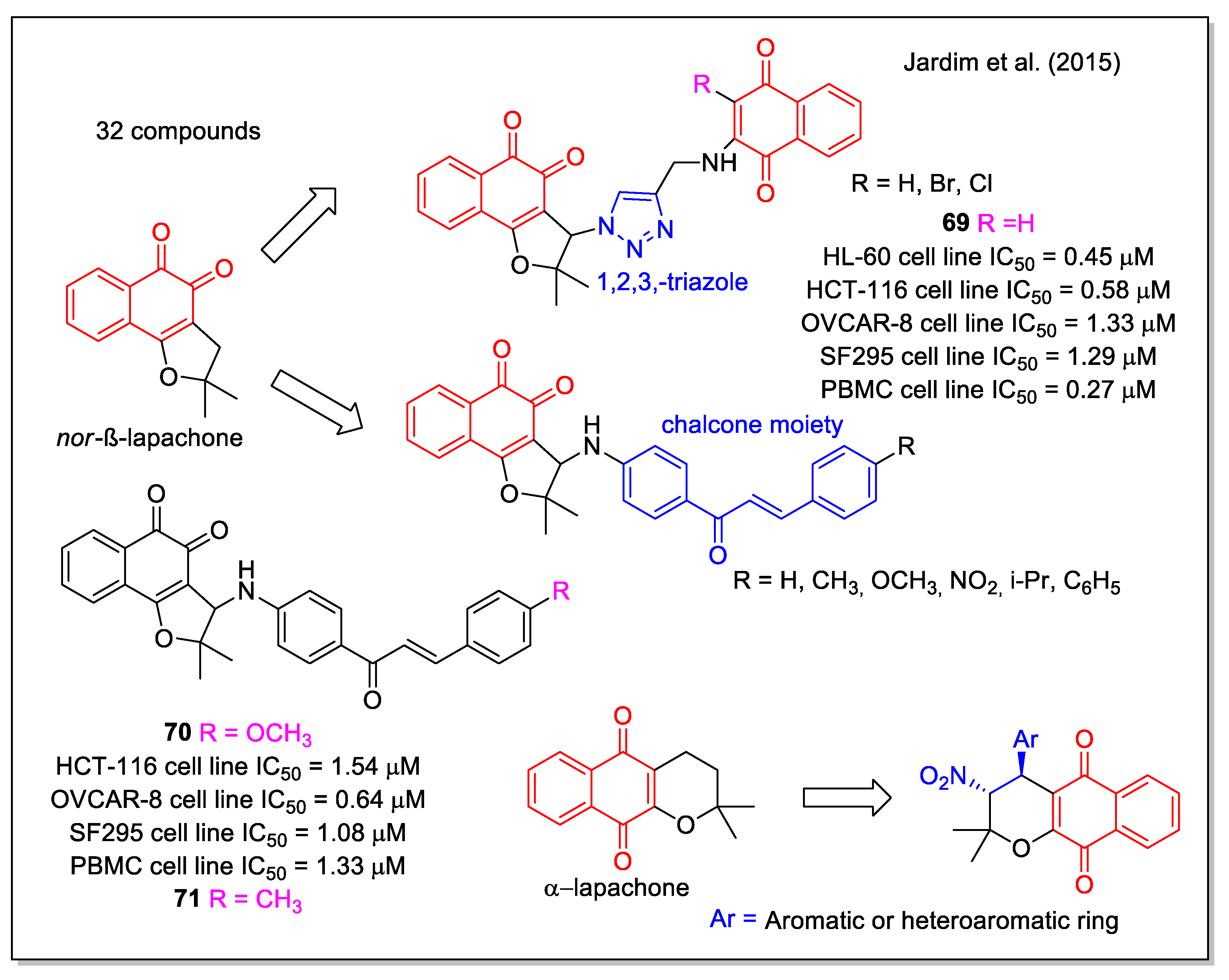 Molecules 27 04948 g025