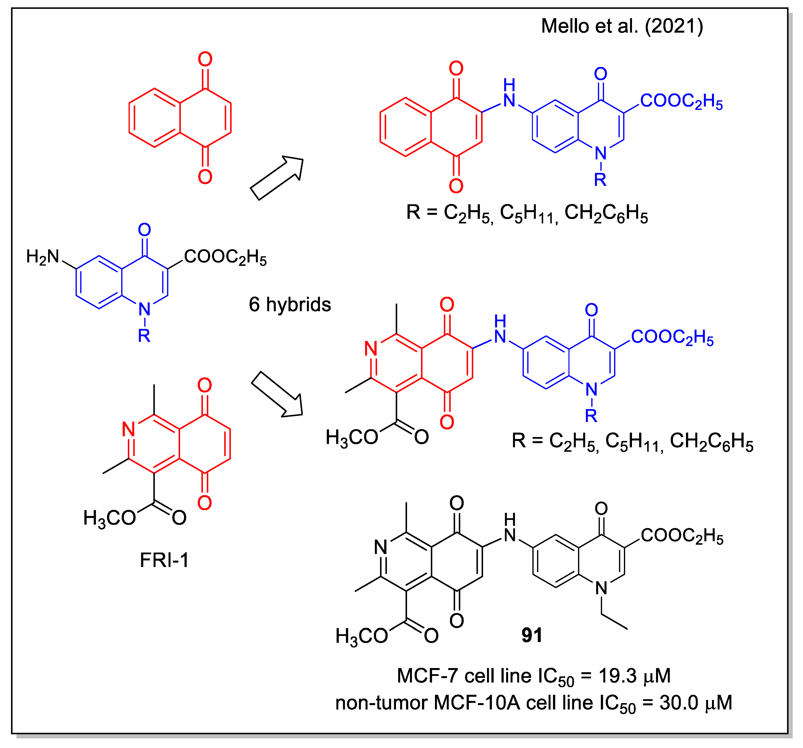 Molecules 27 04948 g035