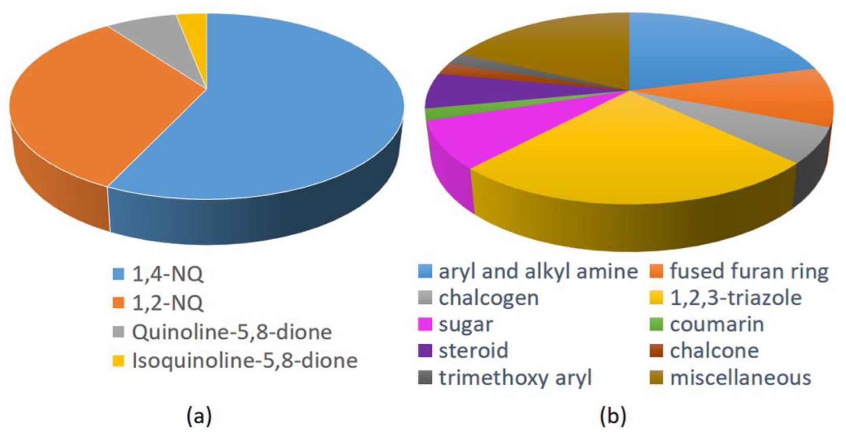 Molecules 27 04948 g036