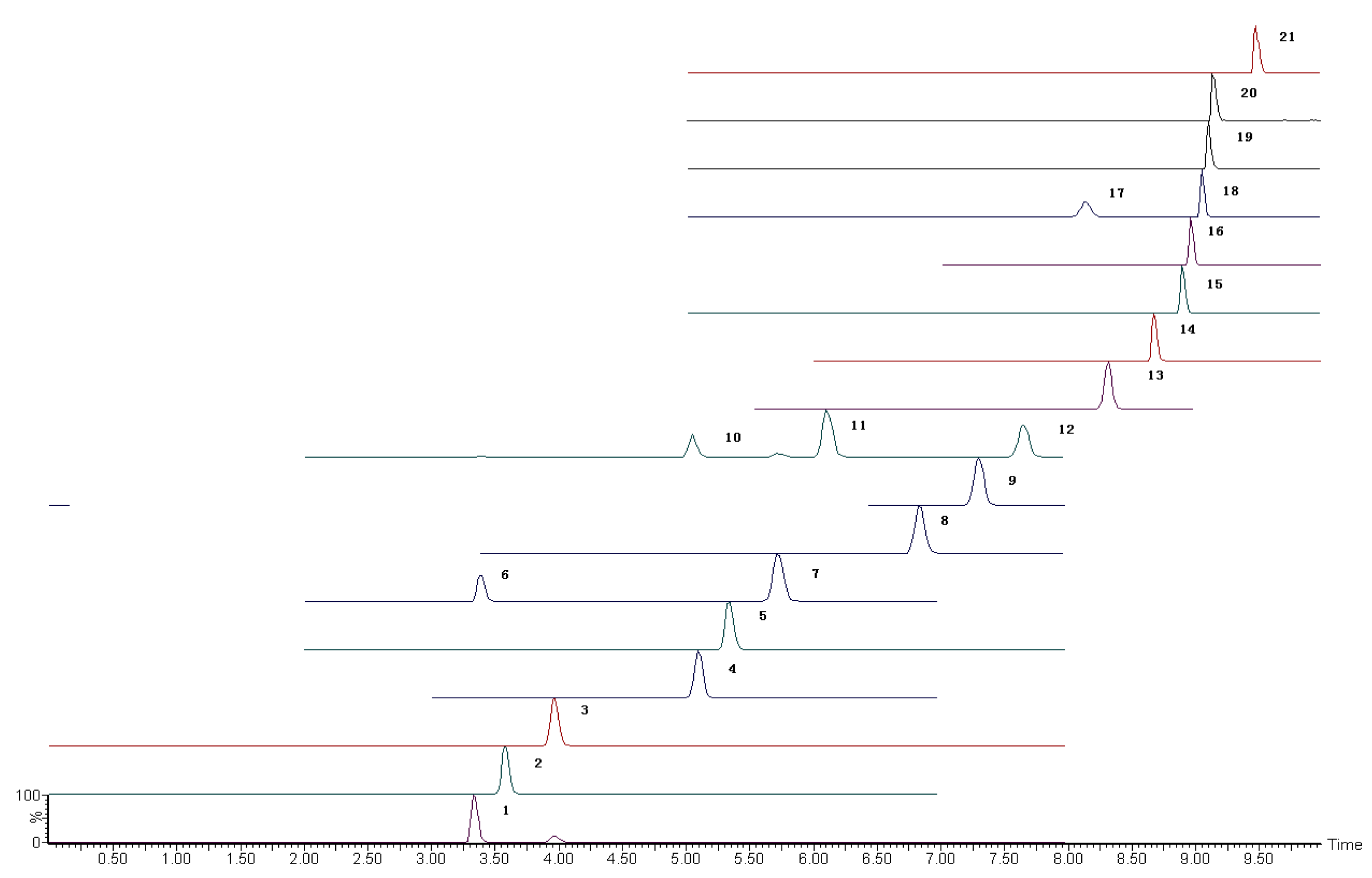 Molecules 27 04953 g001 550