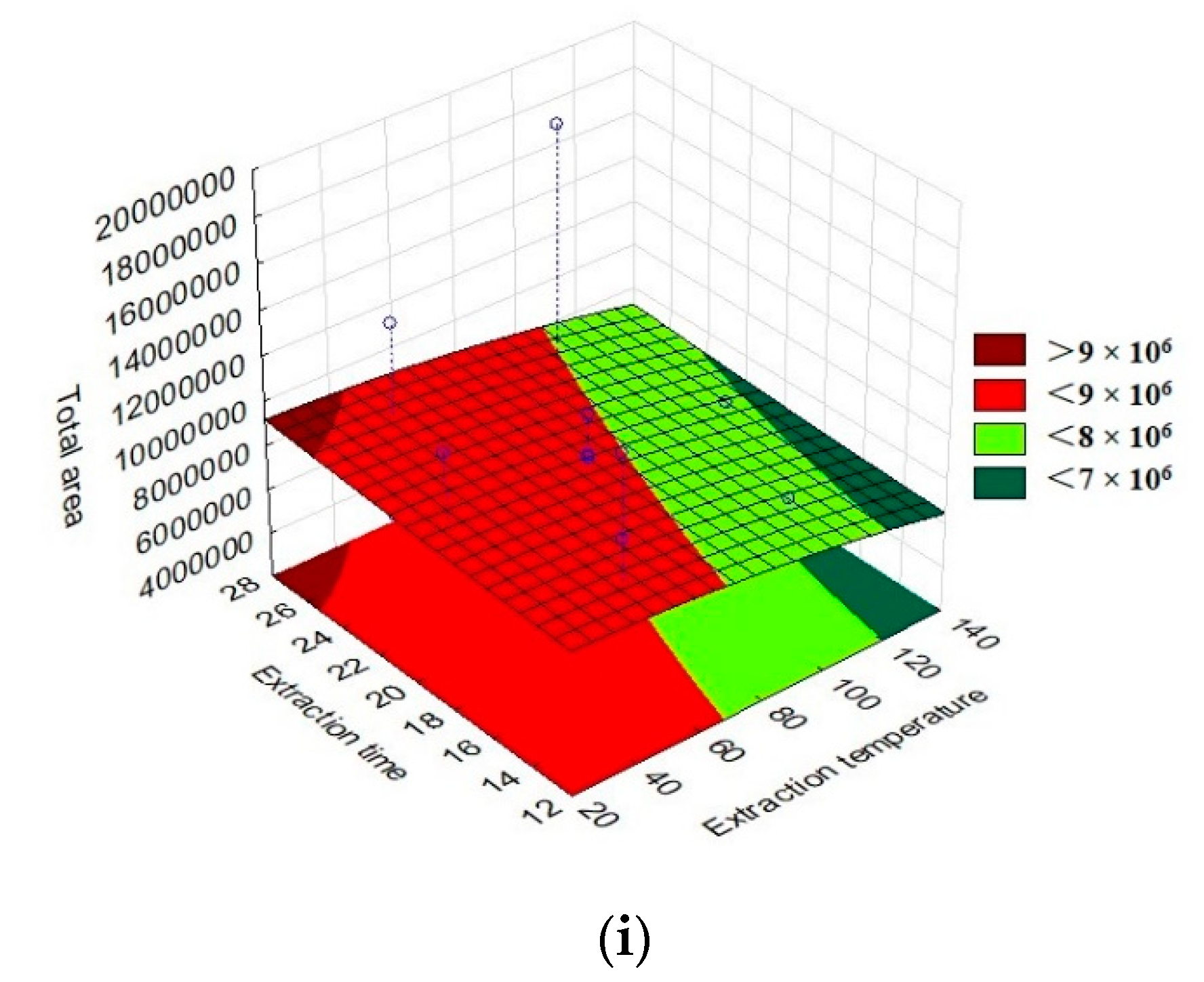 Molecules 27 04955 g003c 550