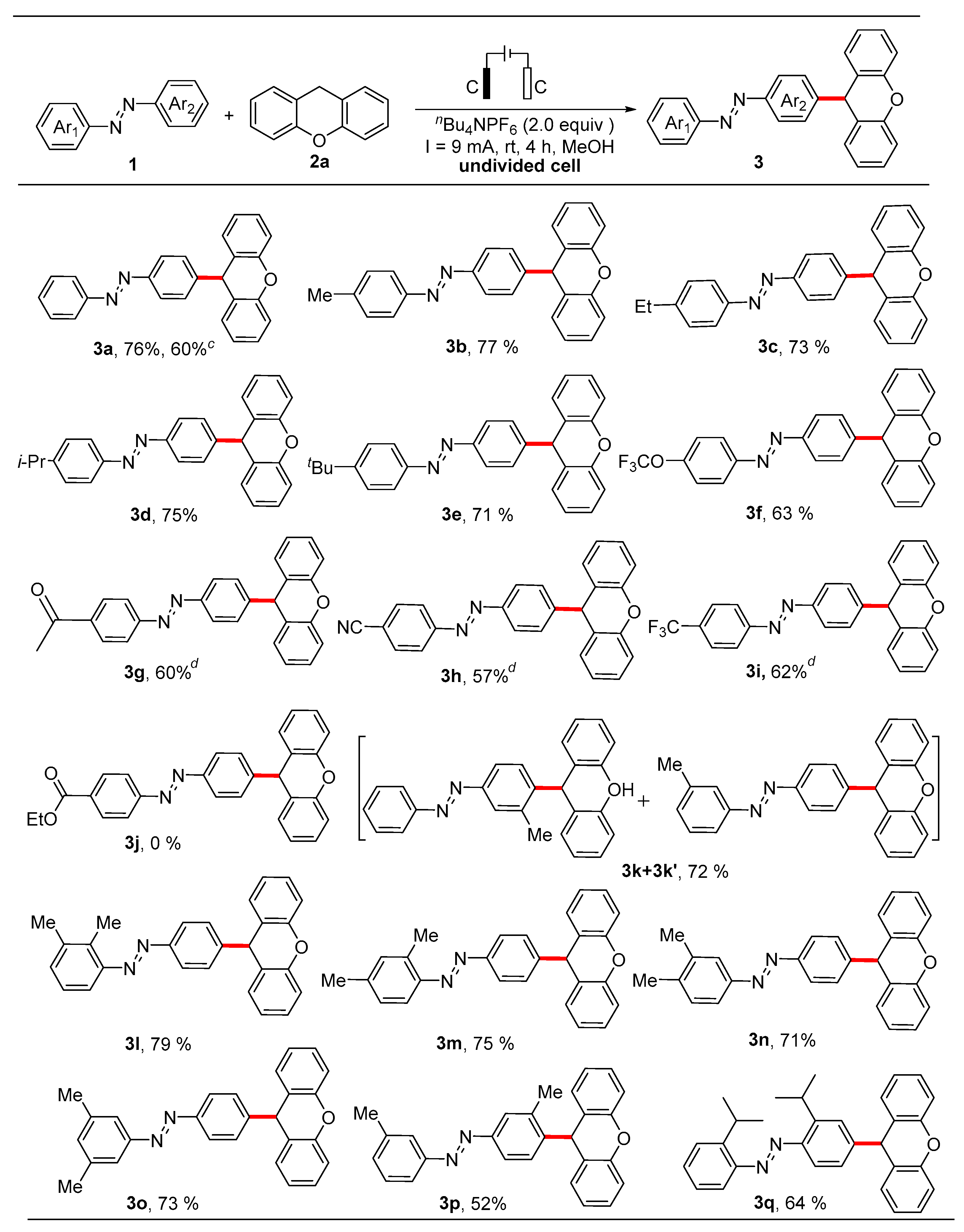 Molecules 27 04967 sch002 550