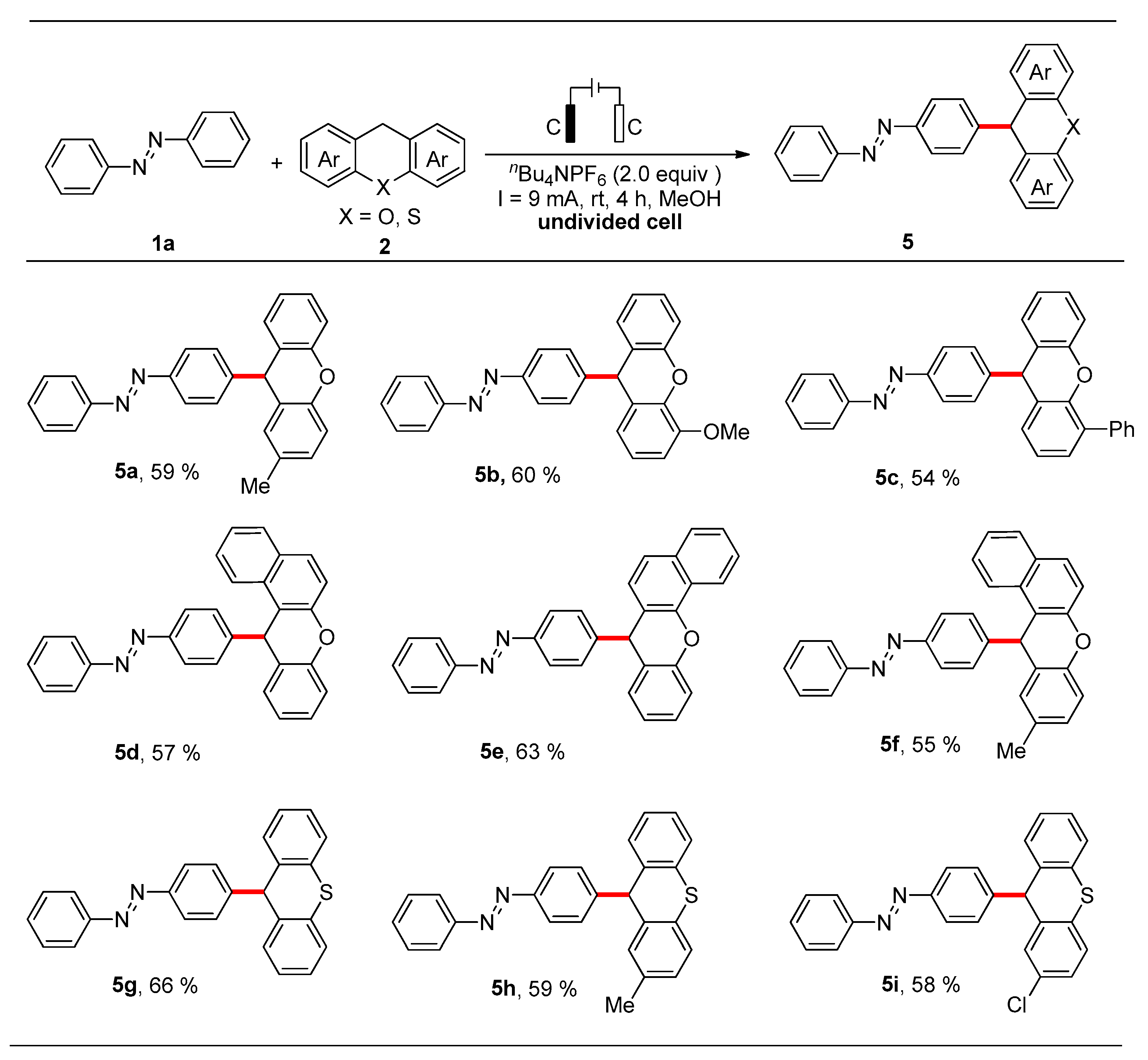 Molecules 27 04967 sch004 550