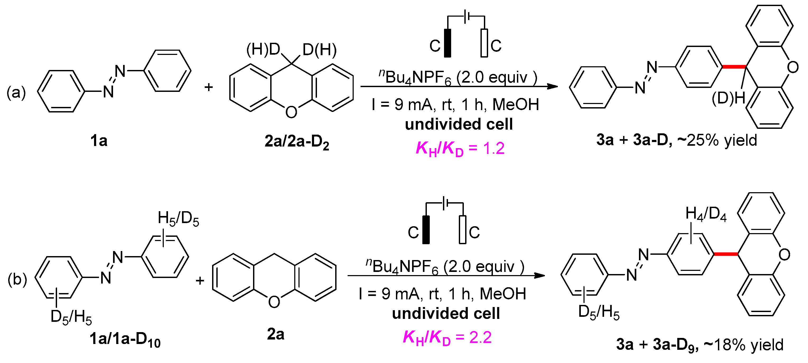Molecules 27 04967 sch005 550
