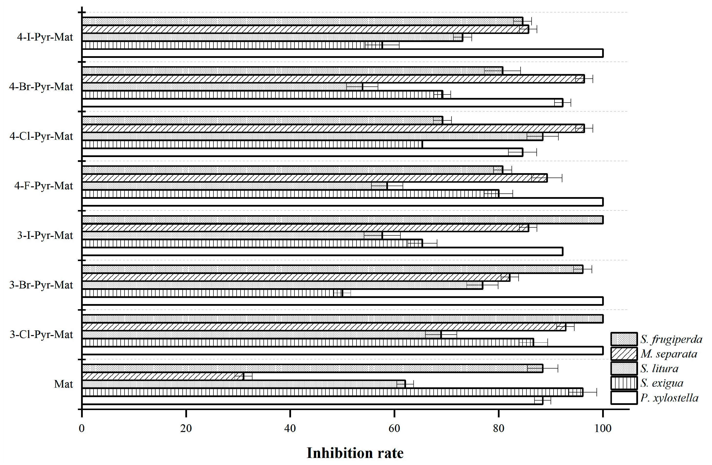 Molecules 27 04974 g001