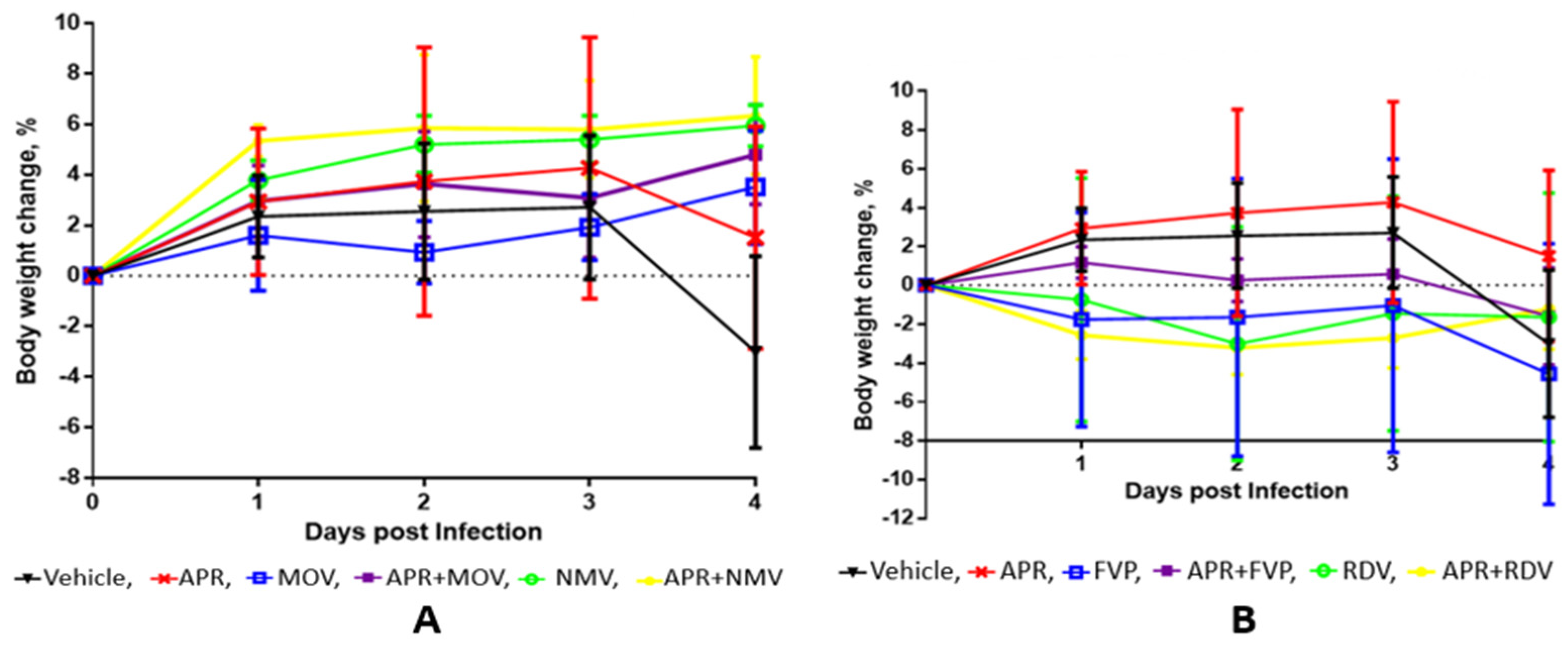 Molecules 27 04975 g003