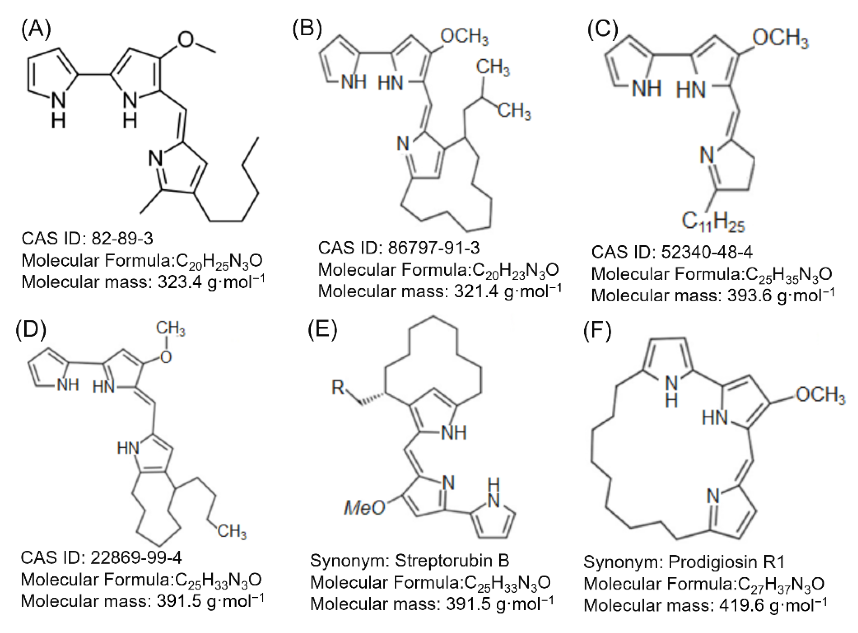 Molecules 27 04982 g003