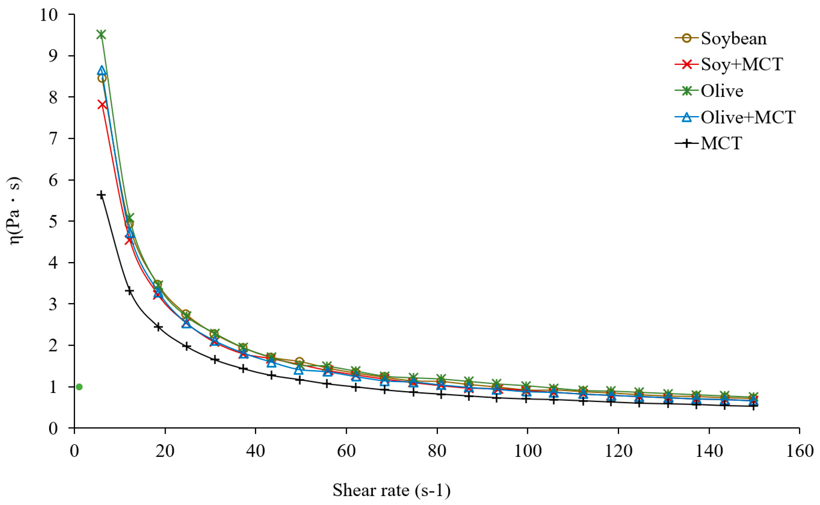 Molecules 27 04983 g001