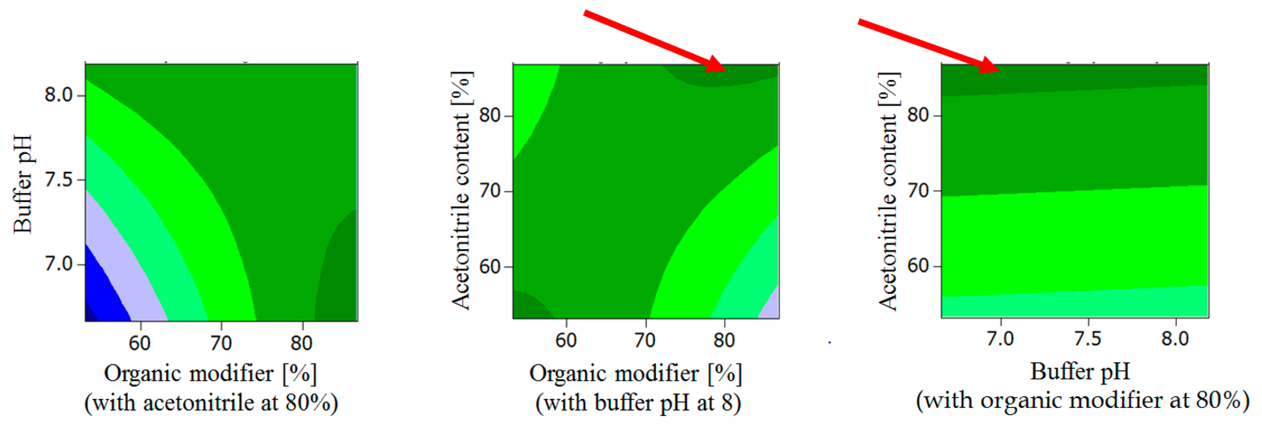 Molecules 27 04998 g003 Molecules 27 04998 g003