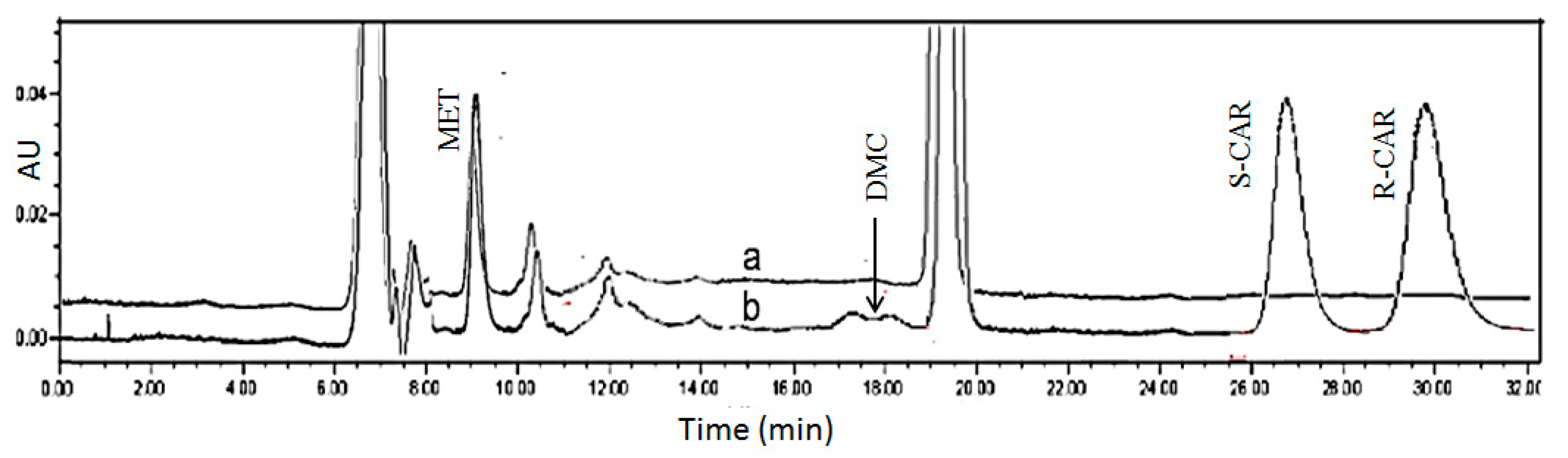 Molecules 27 04998 g008 Molecules 27 04998 g008