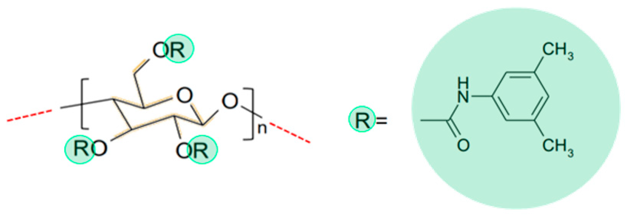 Molecules 27 04998 g011 Molecules 27 04998 g011