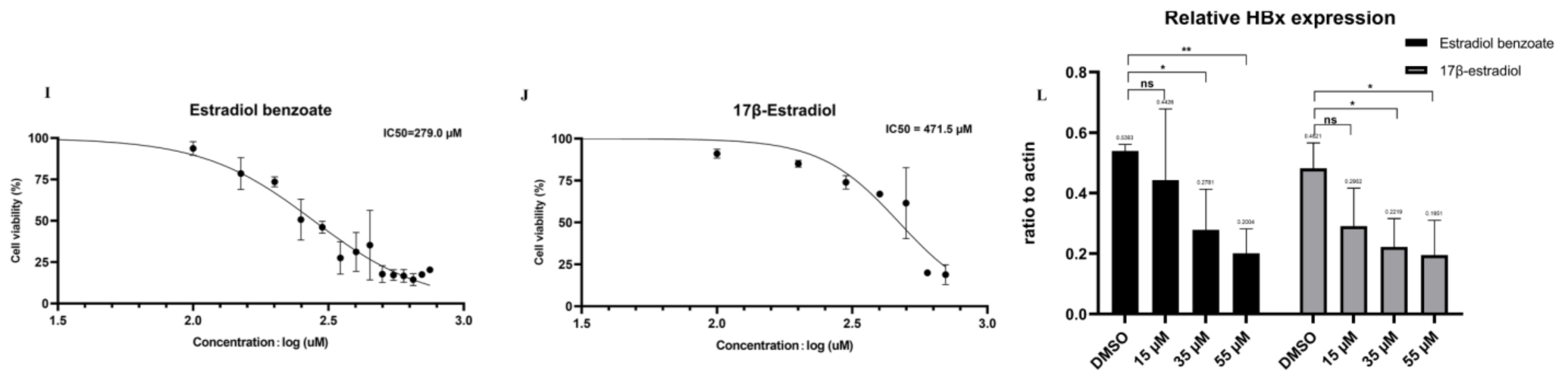 Molecules 27 05000 g001b