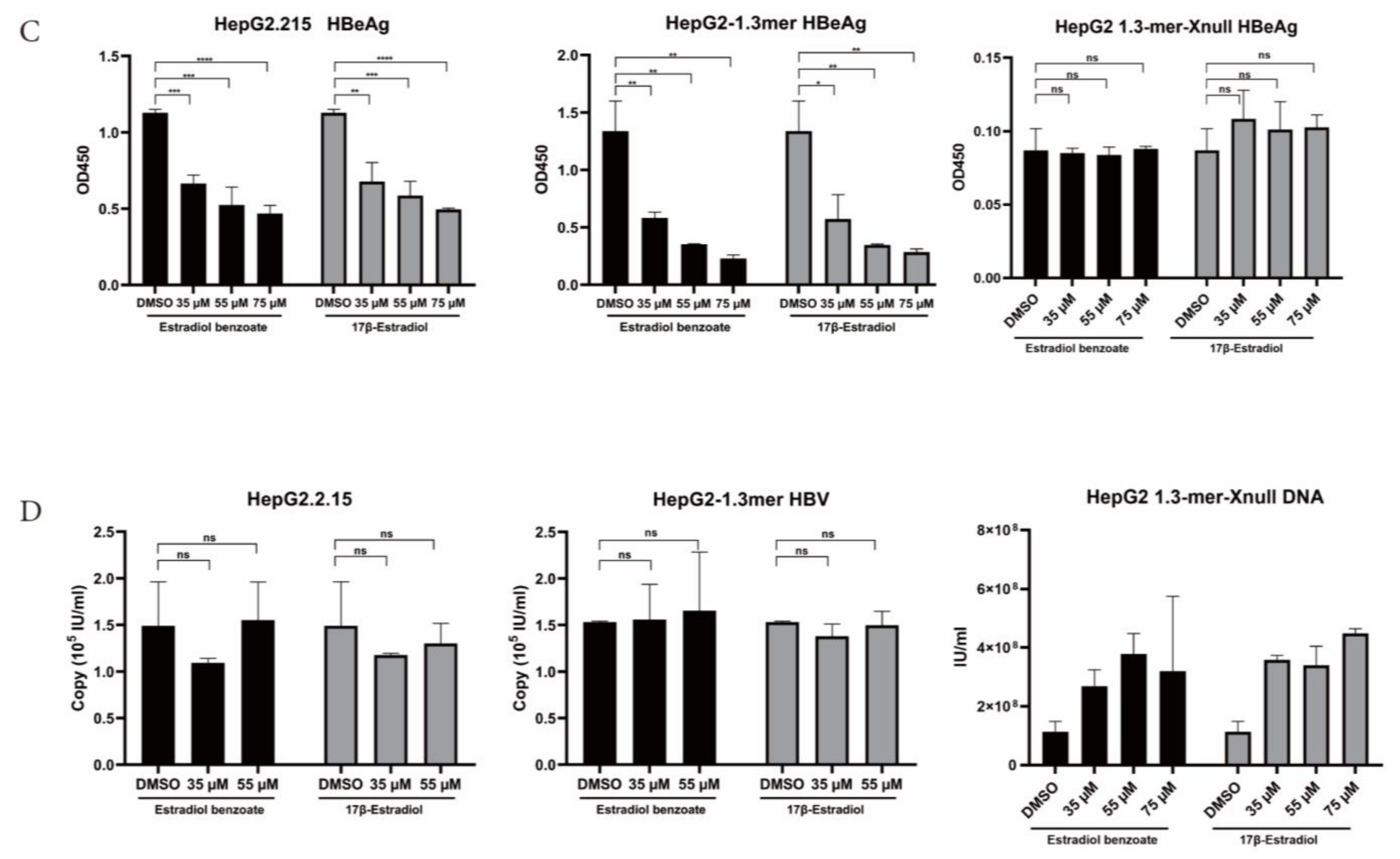 Molecules 27 05000 g002b