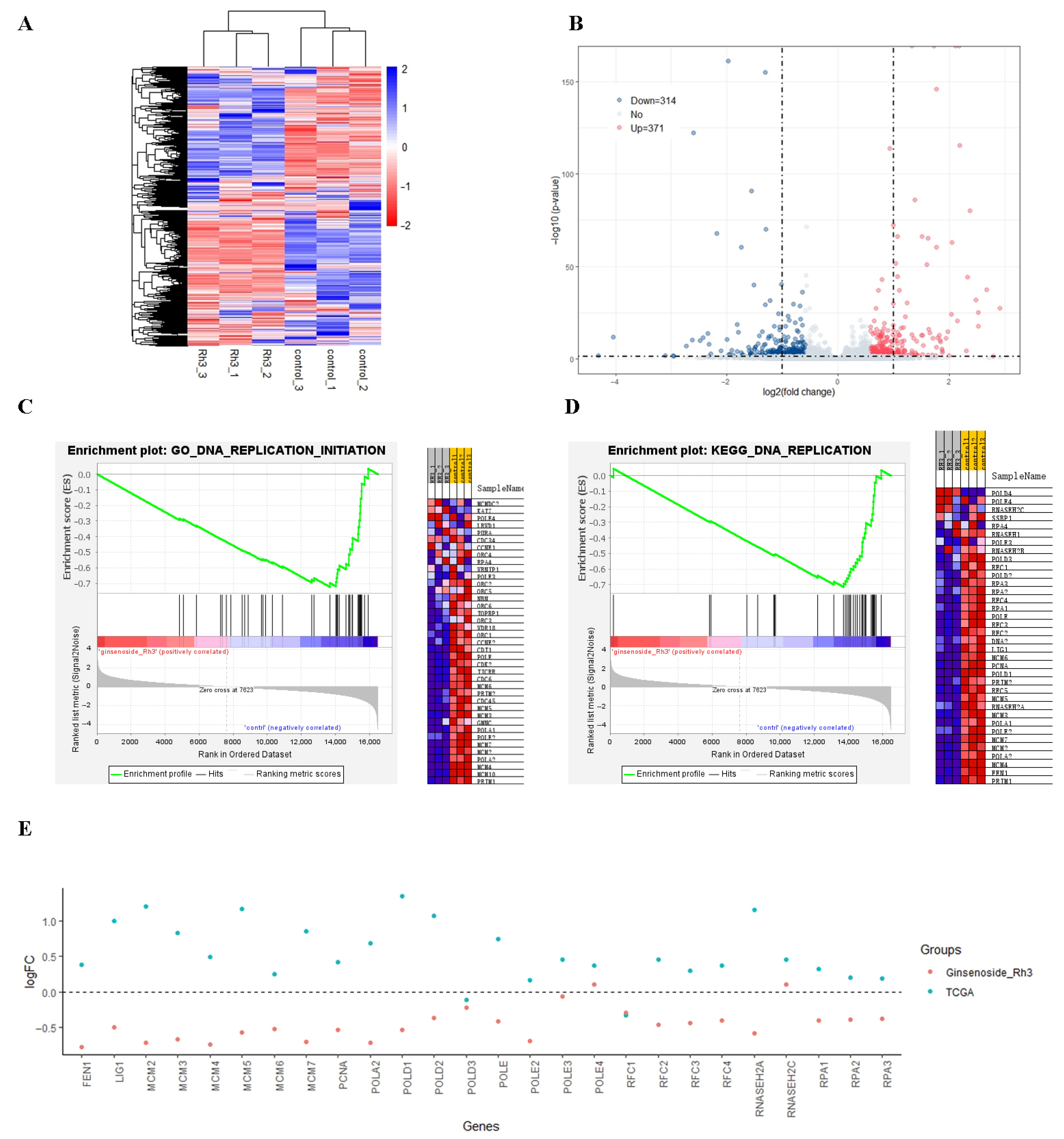 Molecules 27 05002 g002