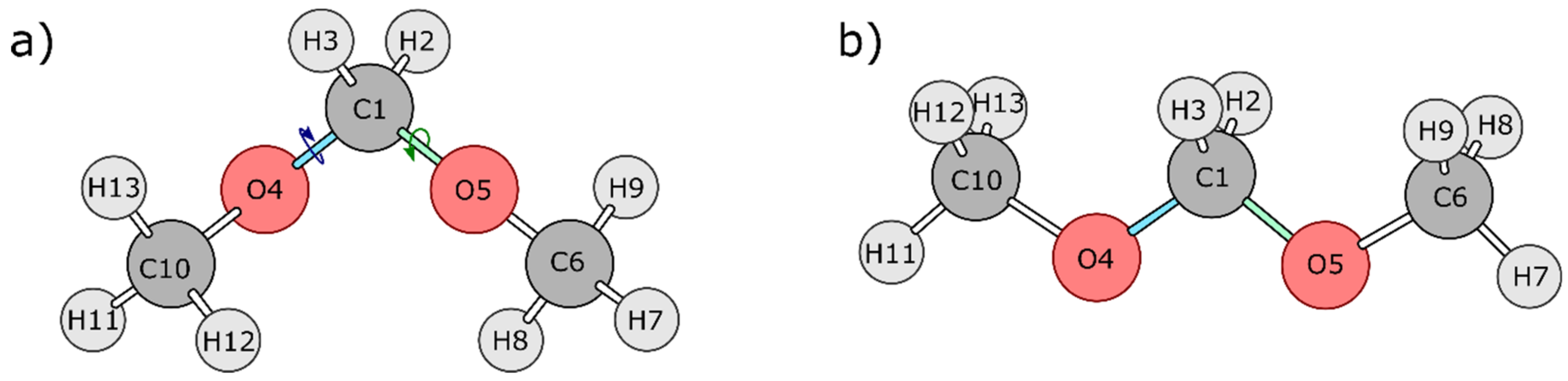 Molecules 27 05003 g001