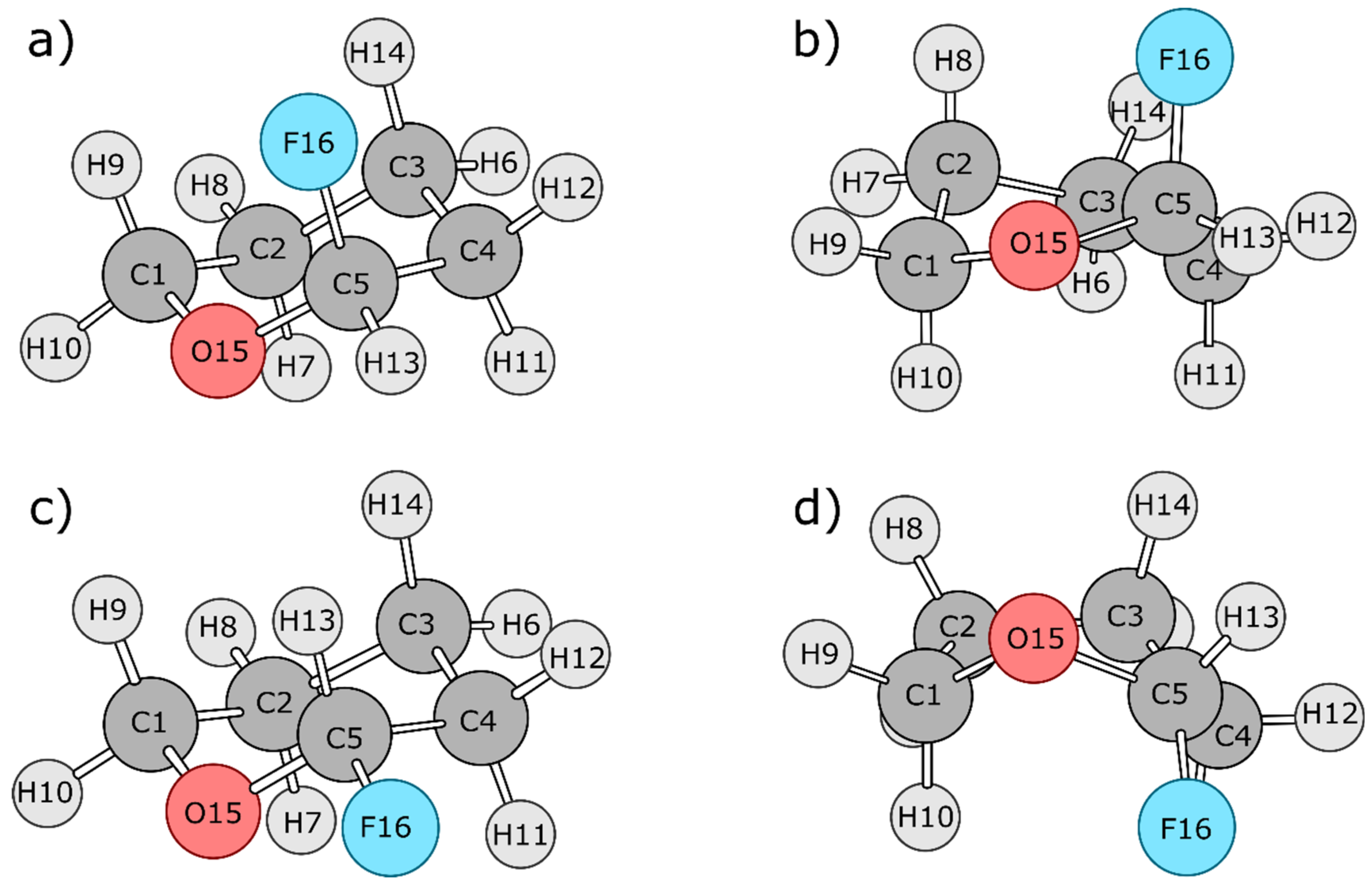 Molecules 27 05003 g003