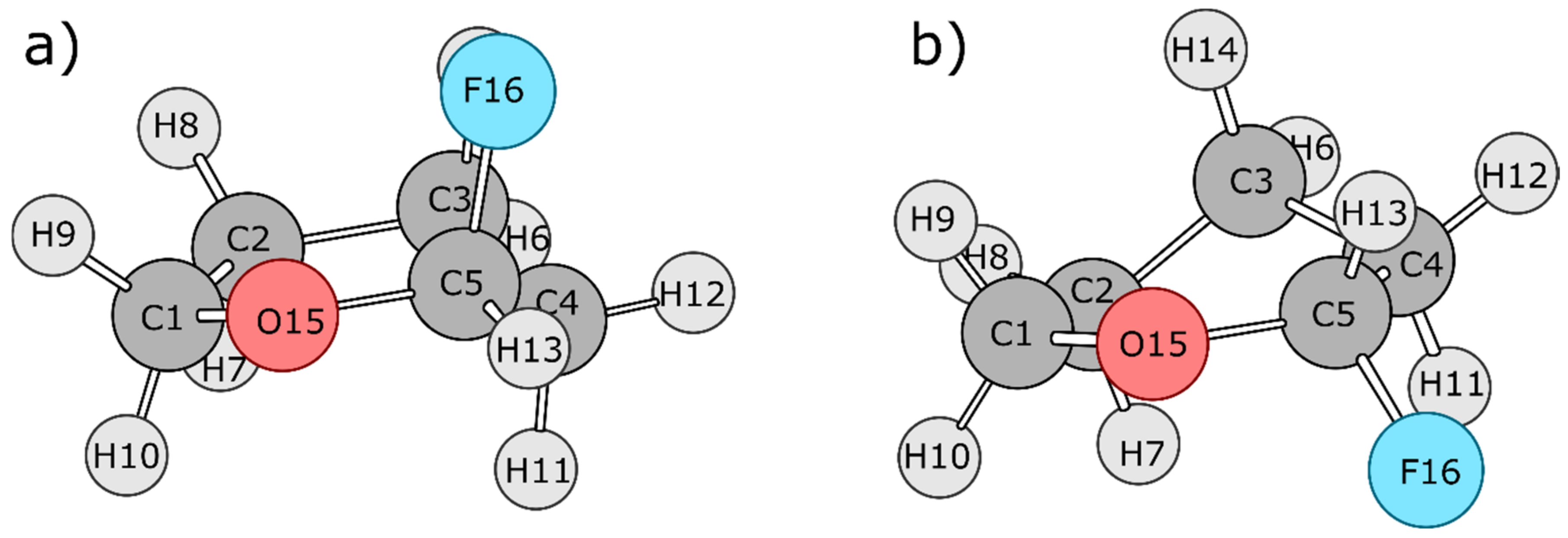 Molecules 27 05003 g004
