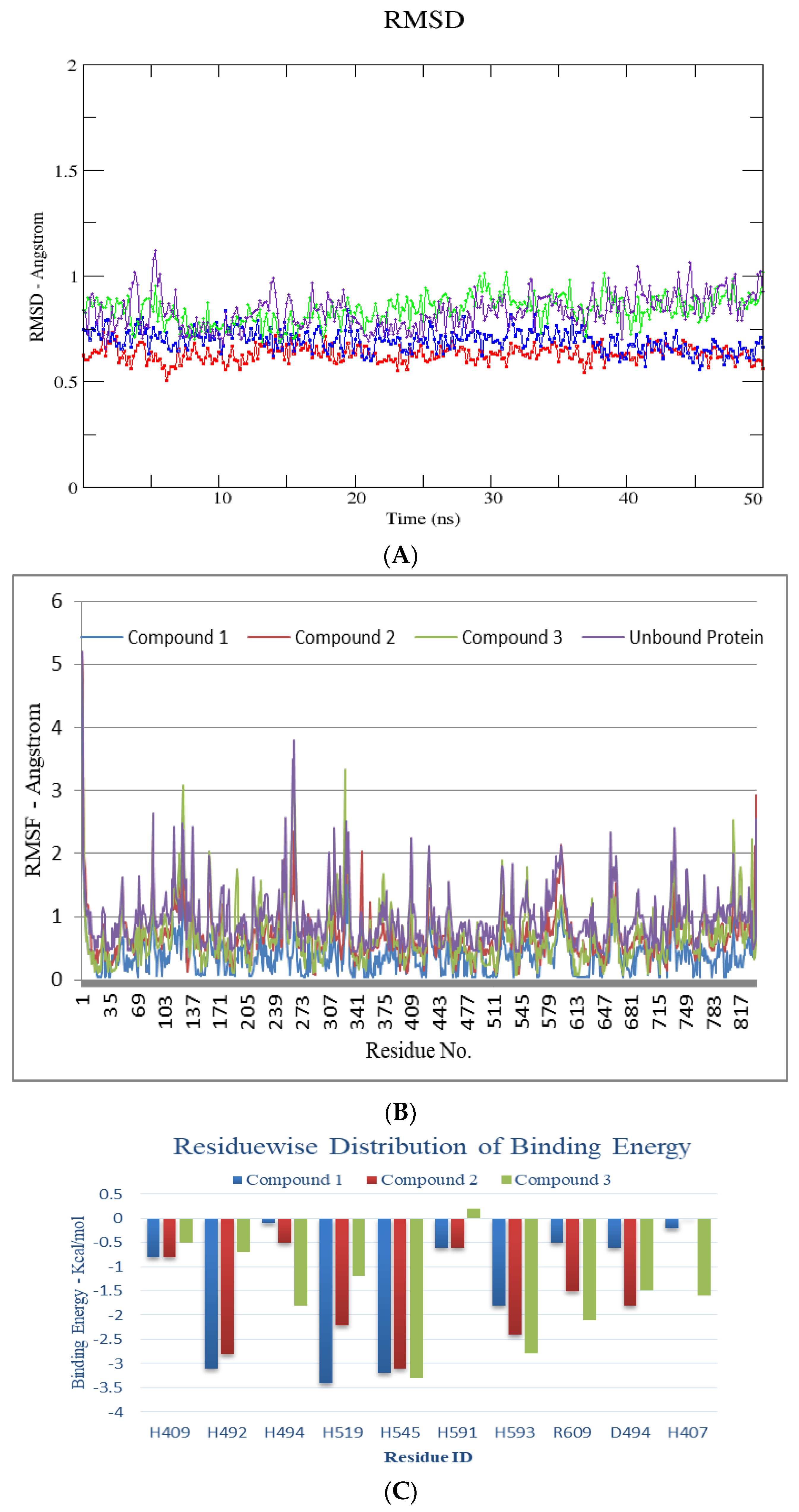 Molecules 27 05004 g004a Molecules 27 05004 g004a