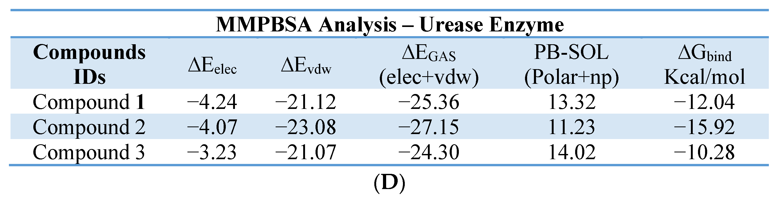 Molecules 27 05004 g004b Molecules 27 05004 g004b
