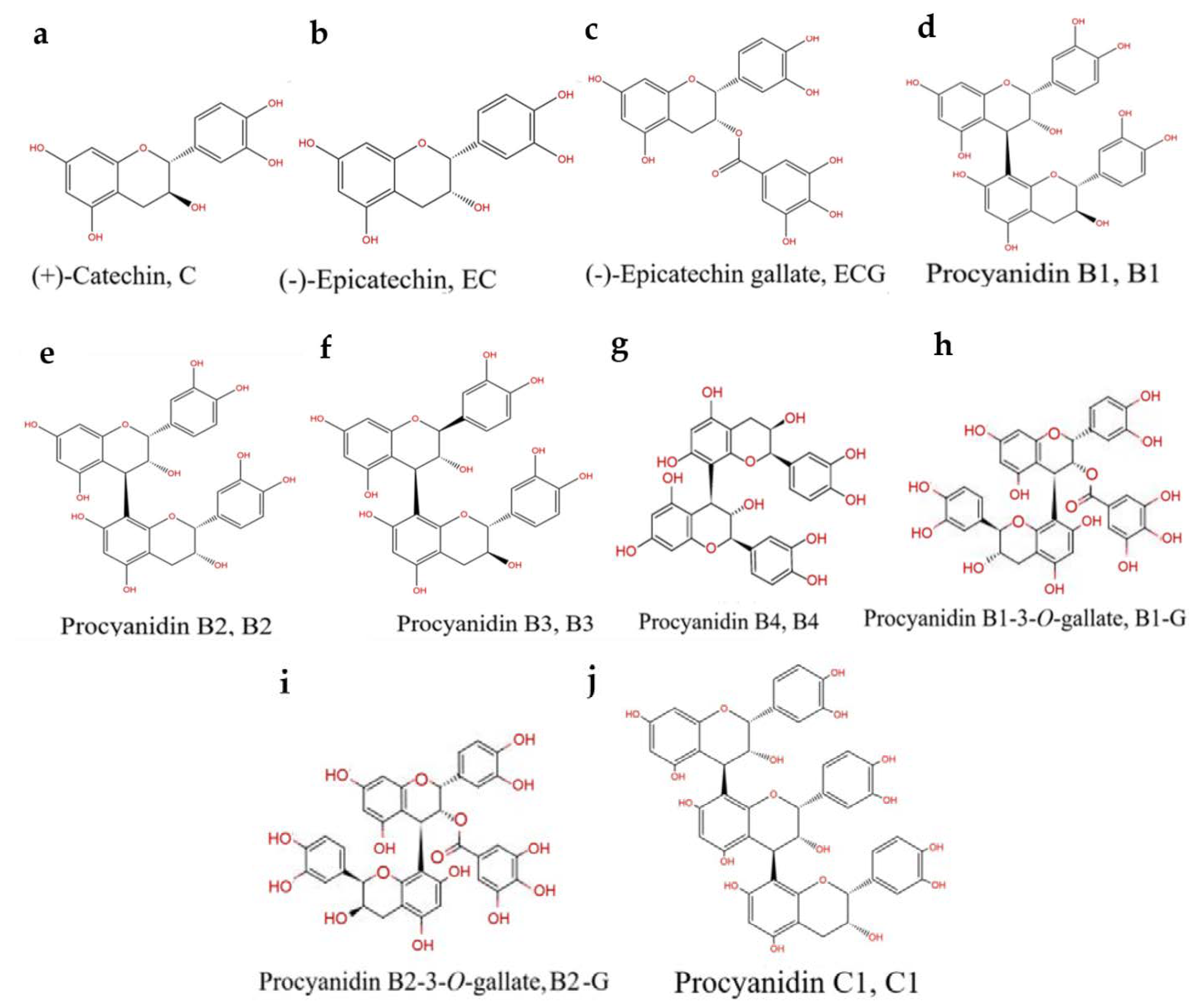 Molecules 27 05007 g001 550