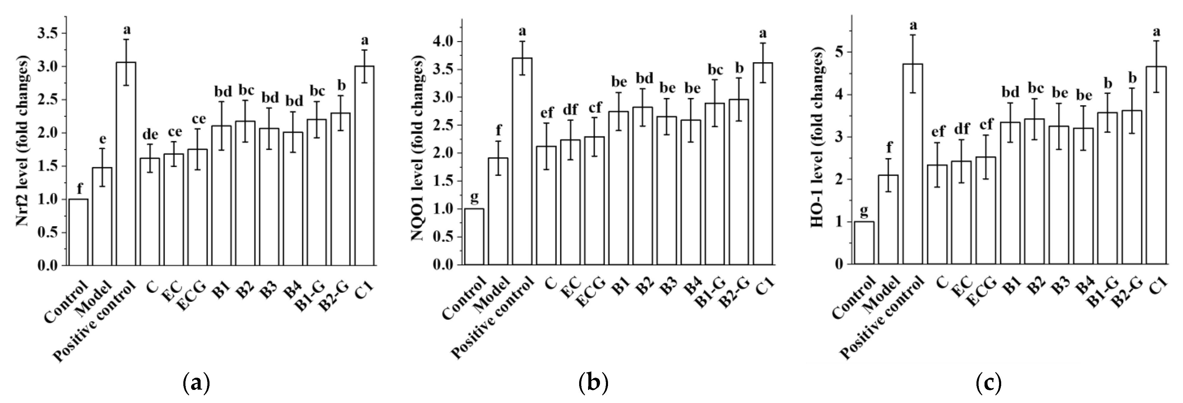 Molecules 27 05007 g010 550