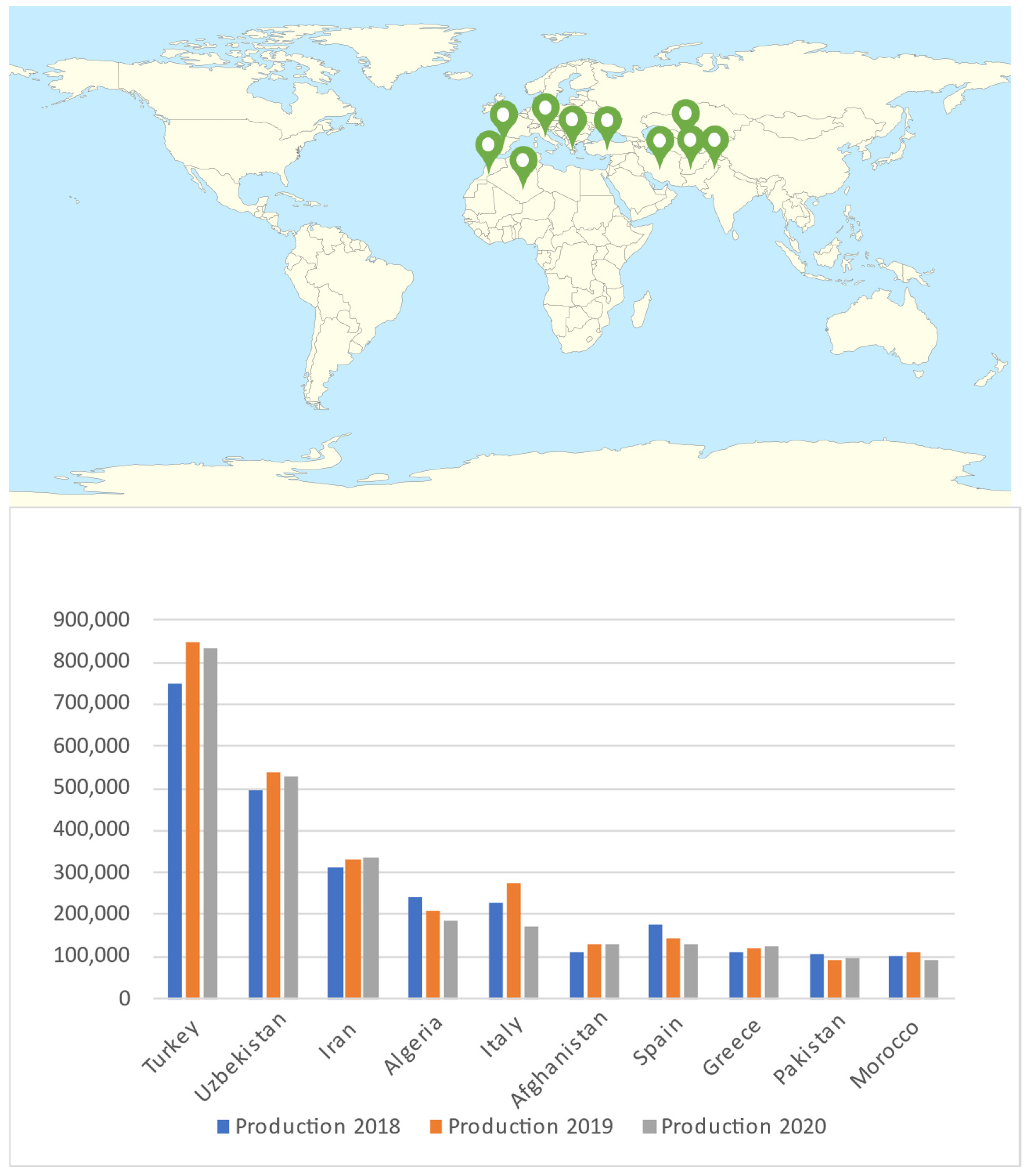 Molecules 27 05016 g001 550