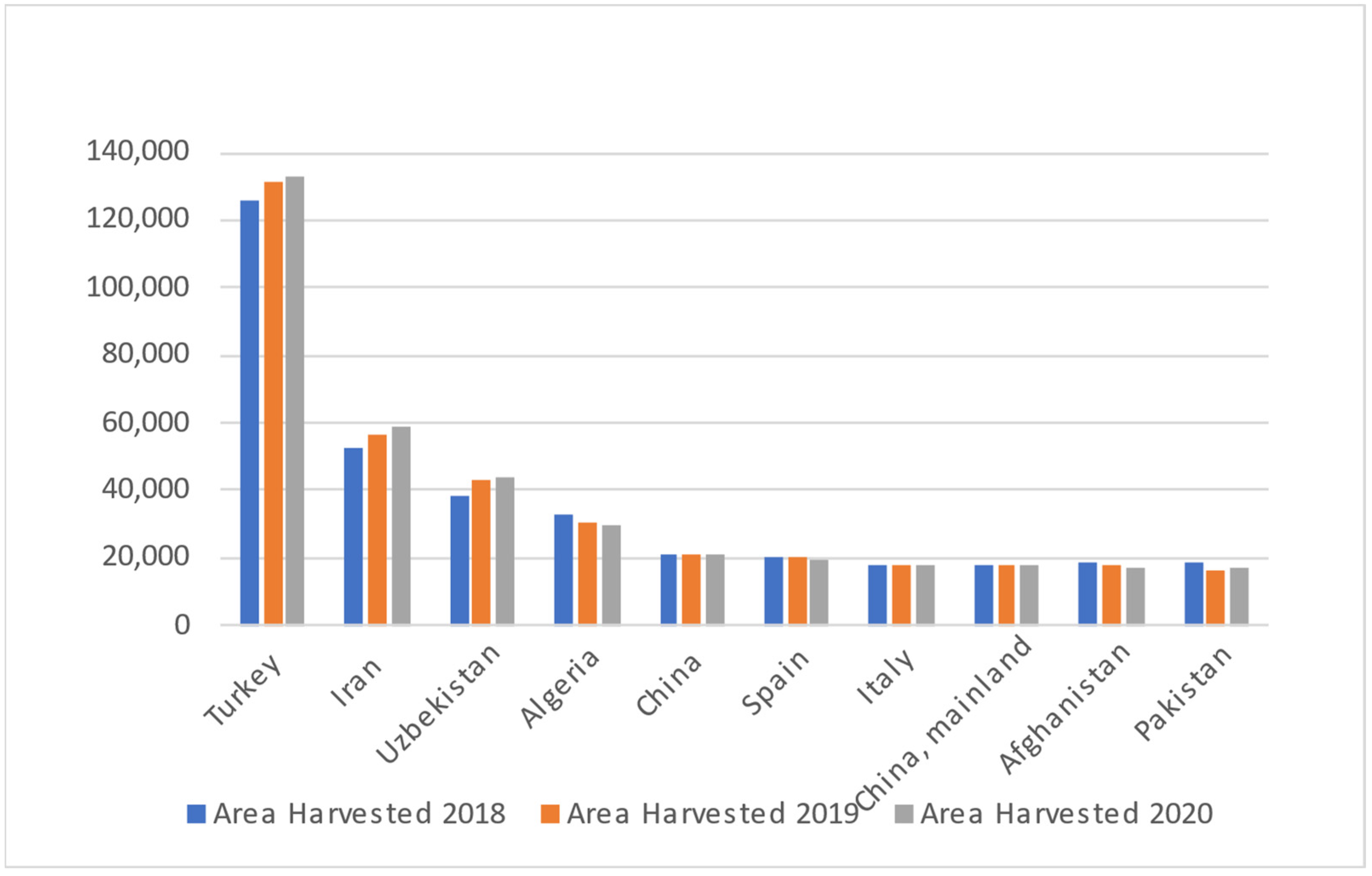 Molecules 27 05016 g003 550