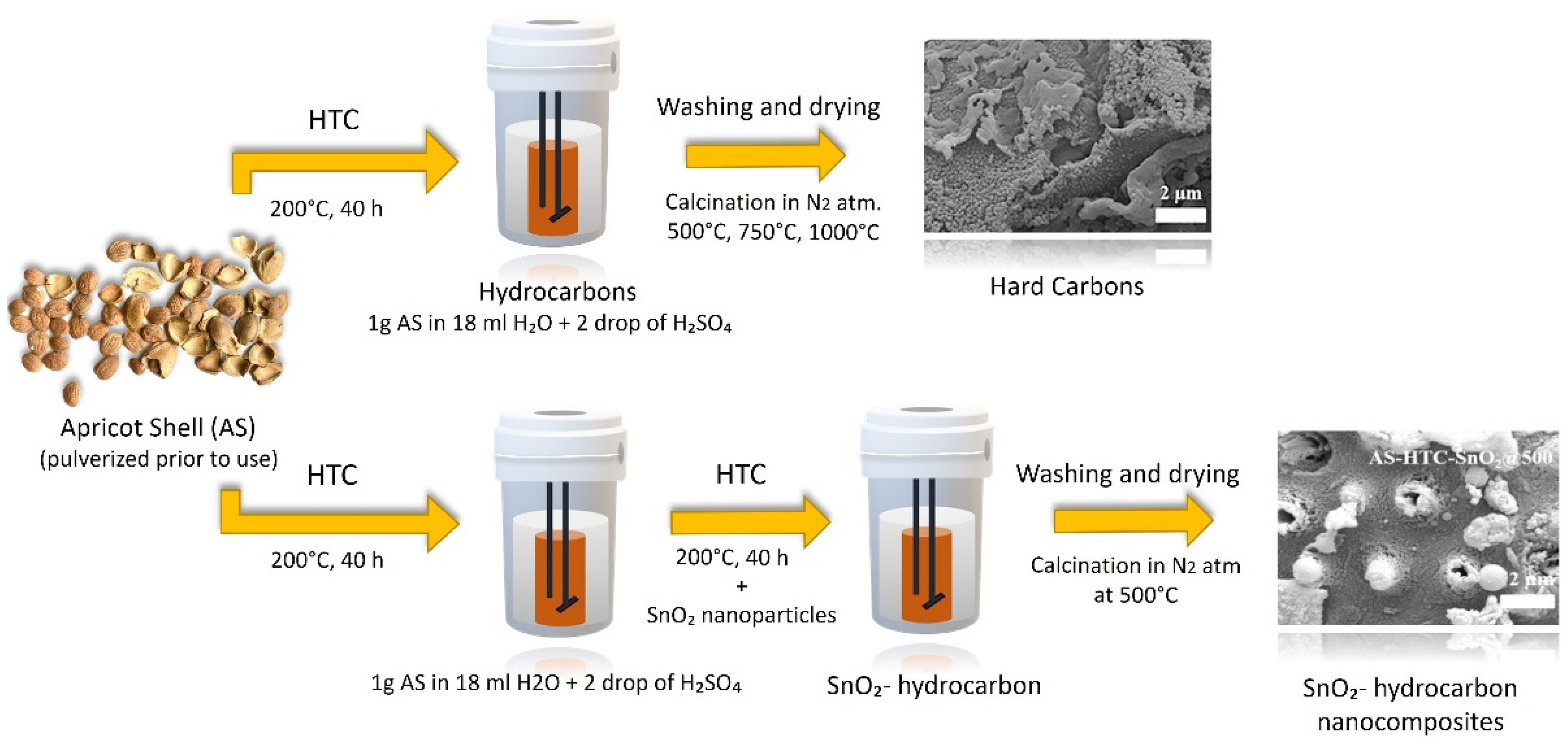 Molecules 27 05016 g009 550
