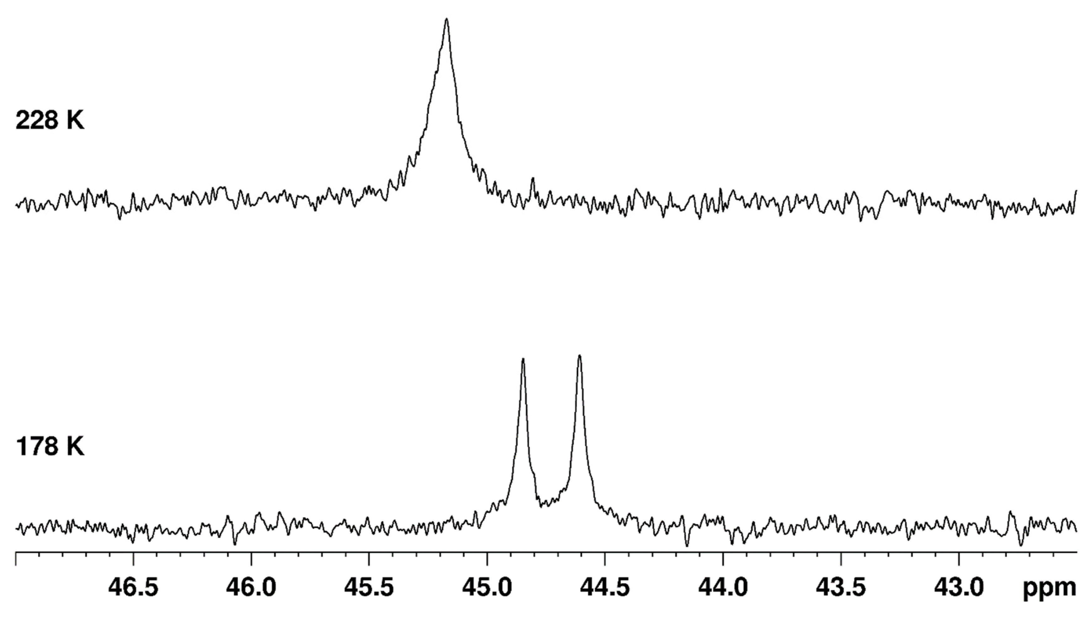 Molecules 27 05017 g008 550