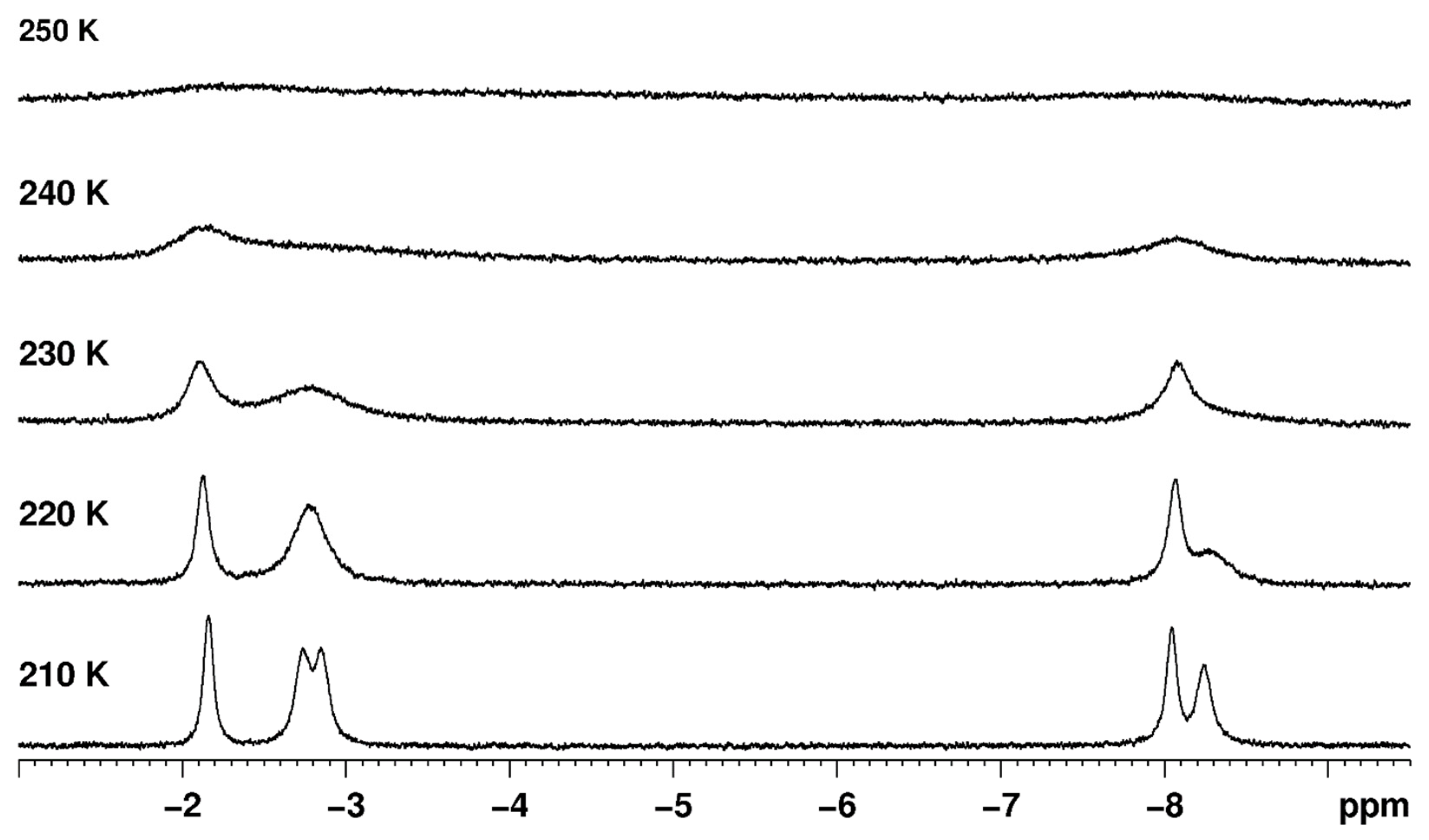 Molecules 27 05017 g009 550