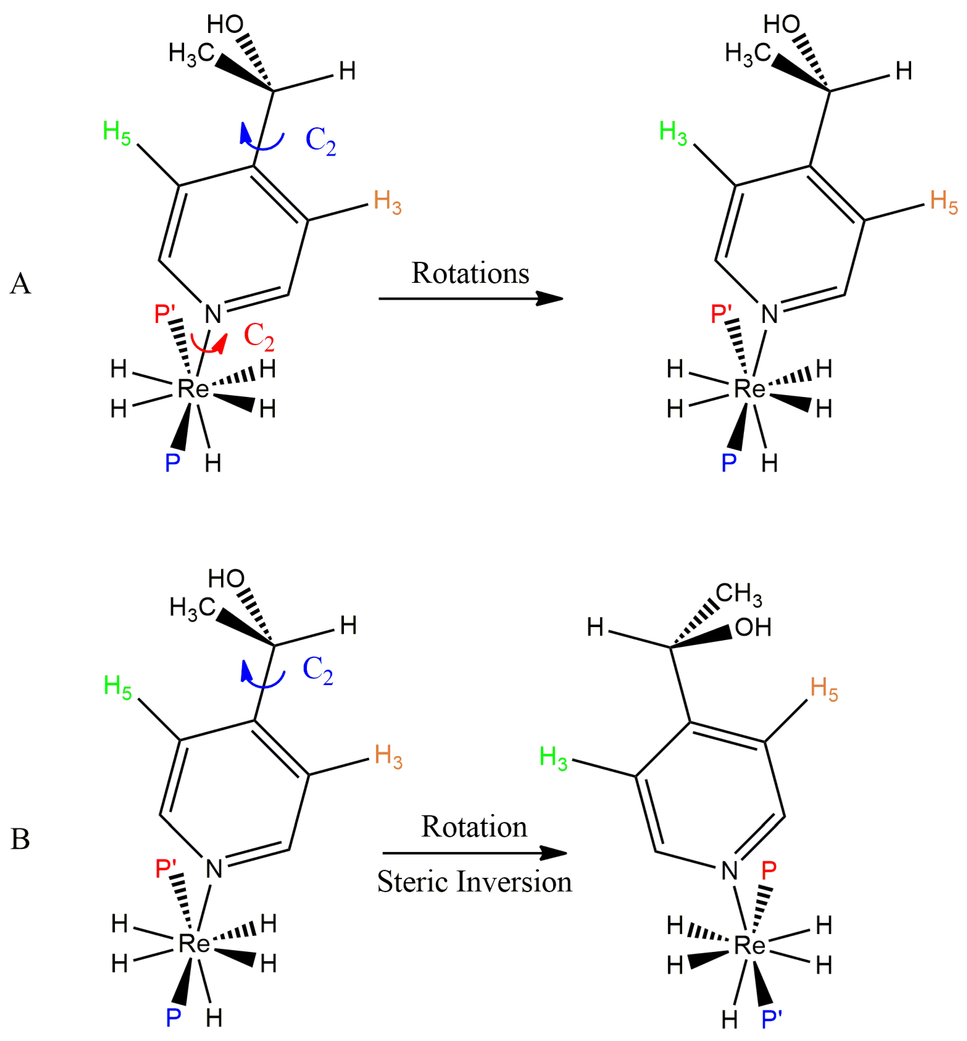 Molecules 27 05017 g016 550