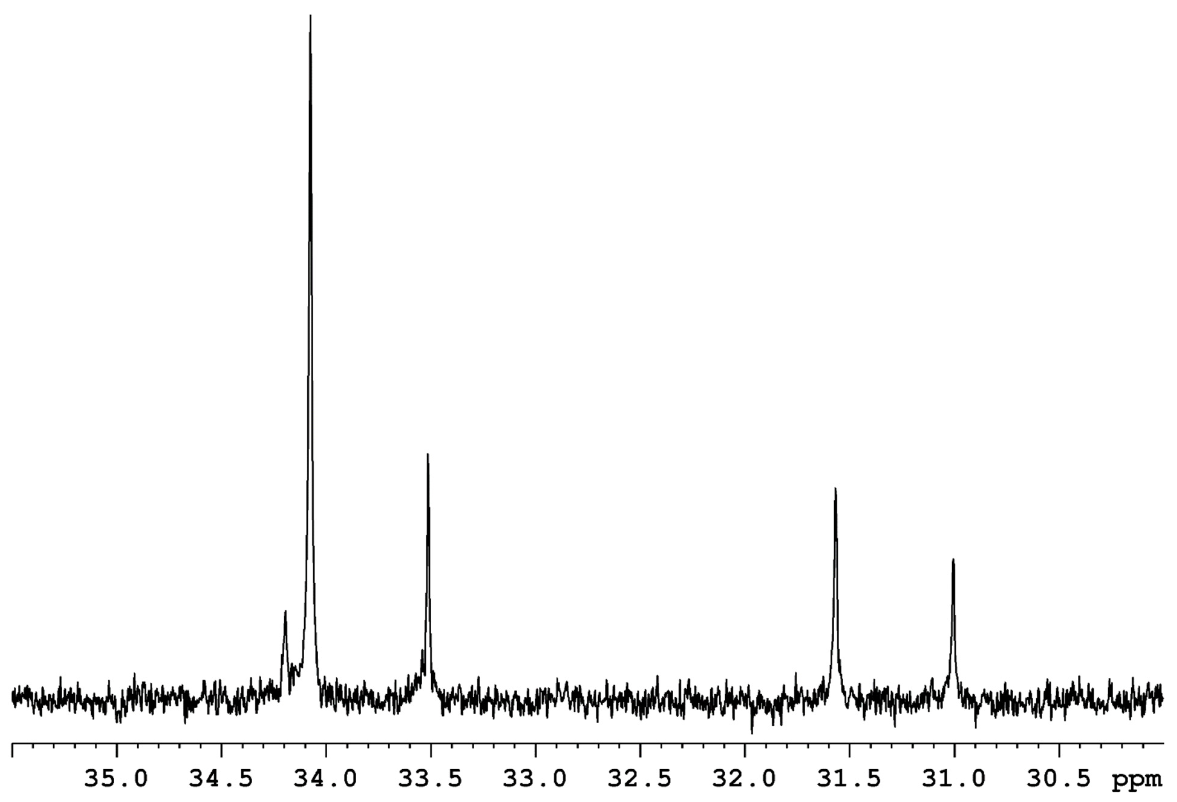 Molecules 27 05017 g019 550