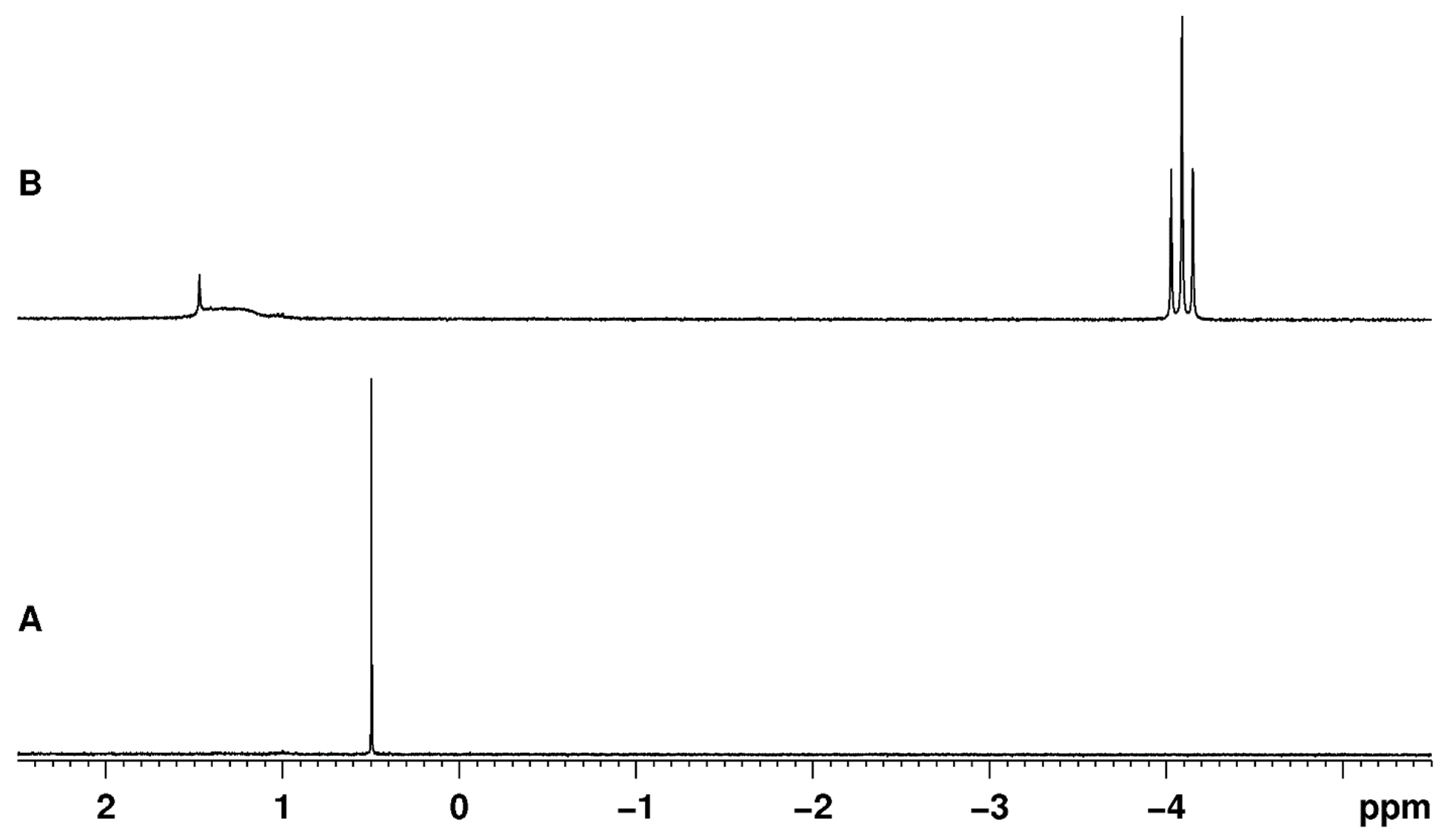 Molecules 27 05017 g026 550