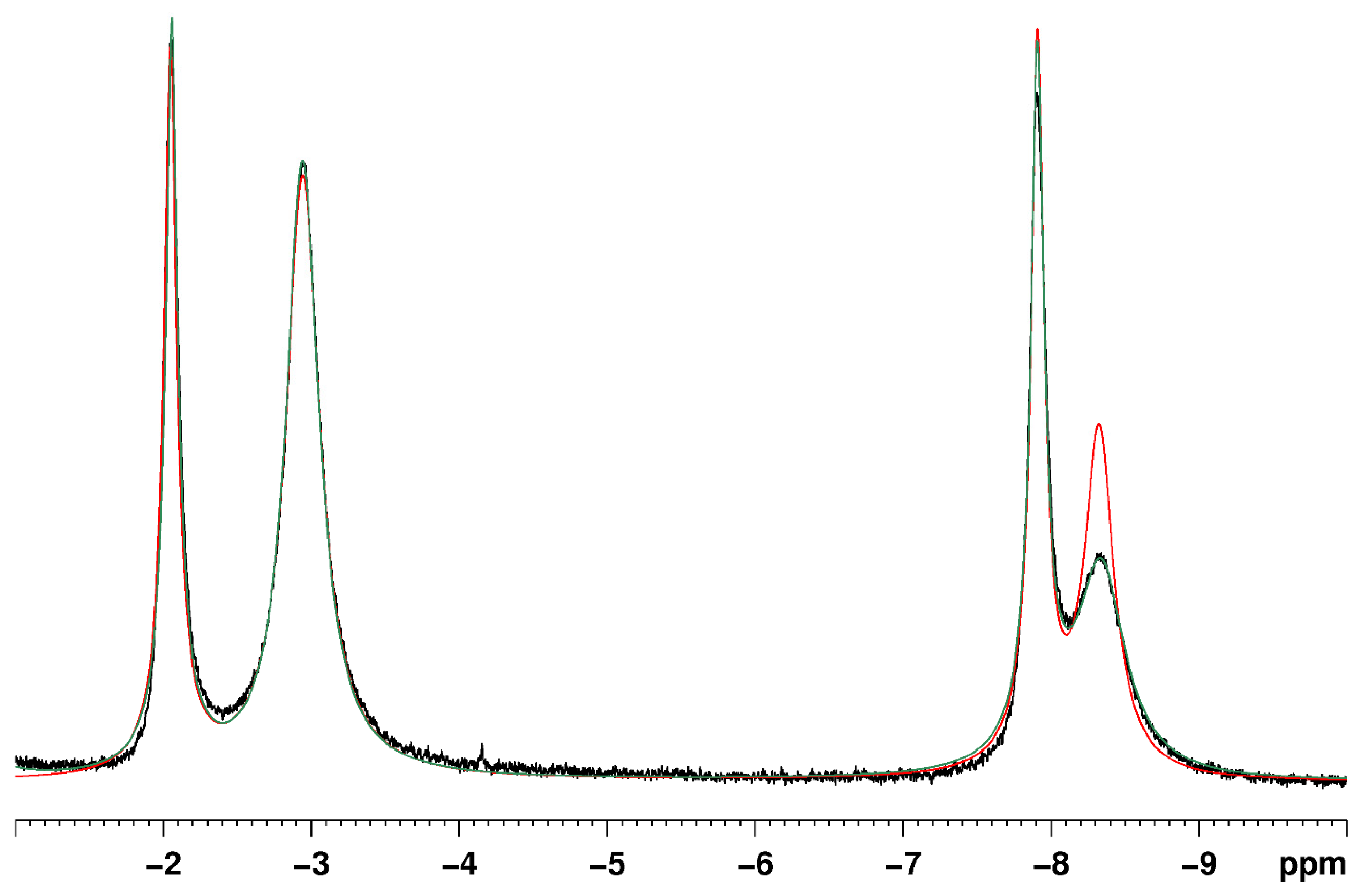 Molecules 27 05017 g027 550