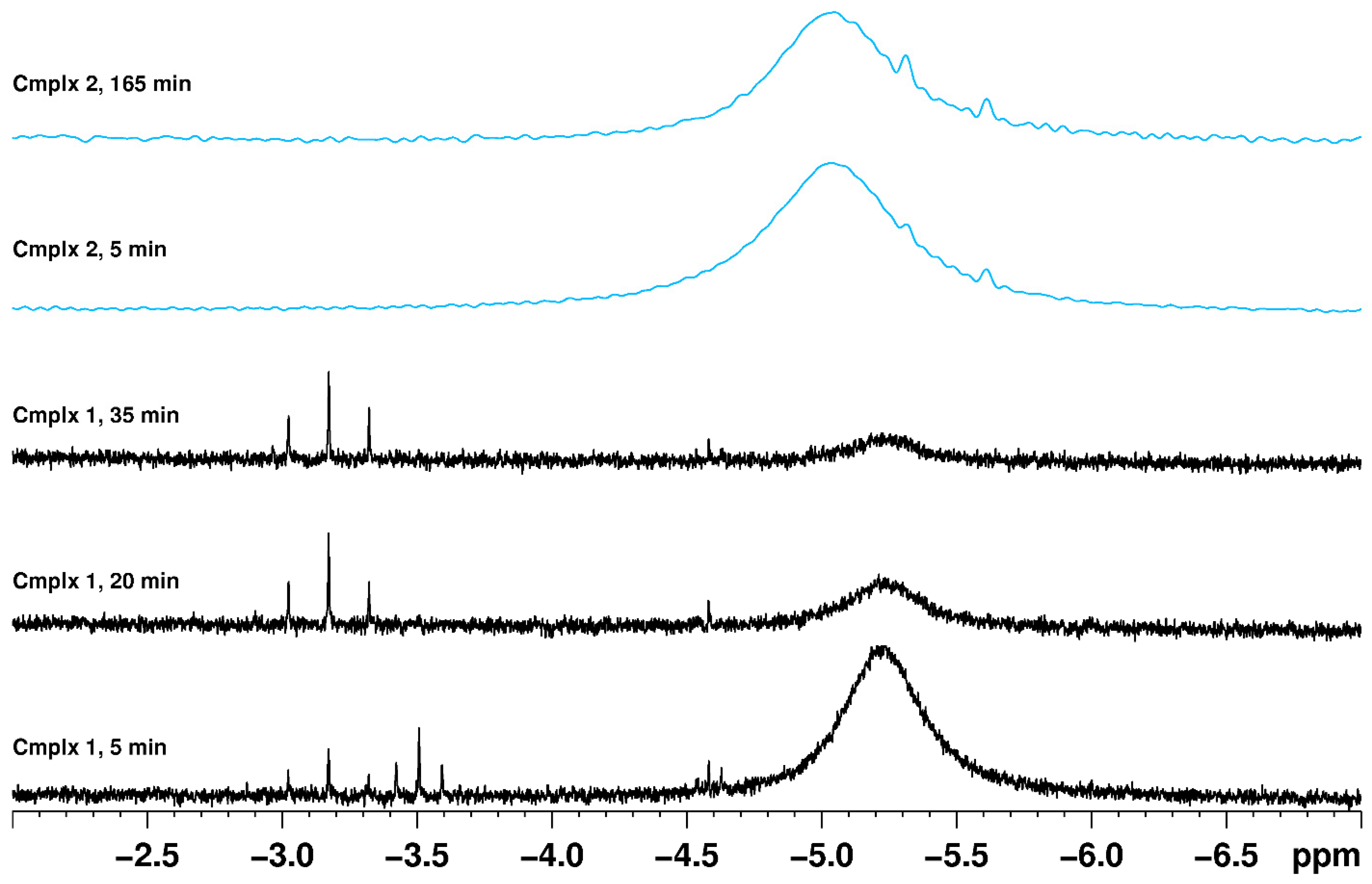 Molecules 27 05017 g032 550