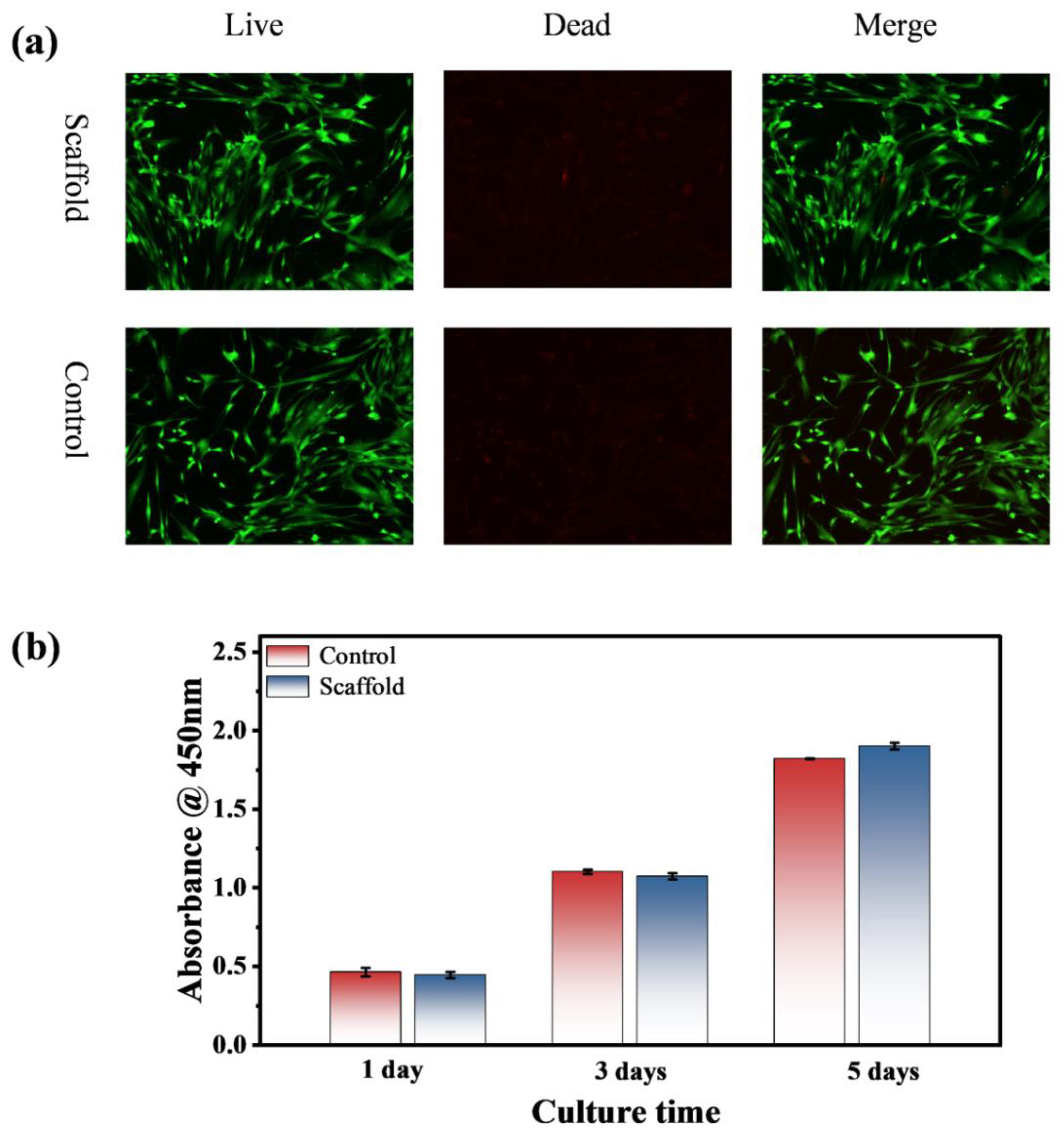Molecules 27 05020 g012 550