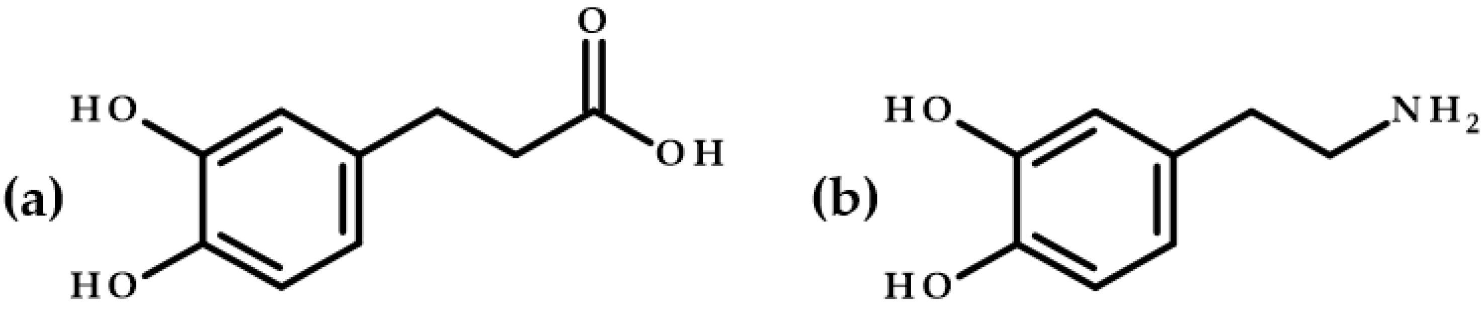 Molecules 27 05024 g001