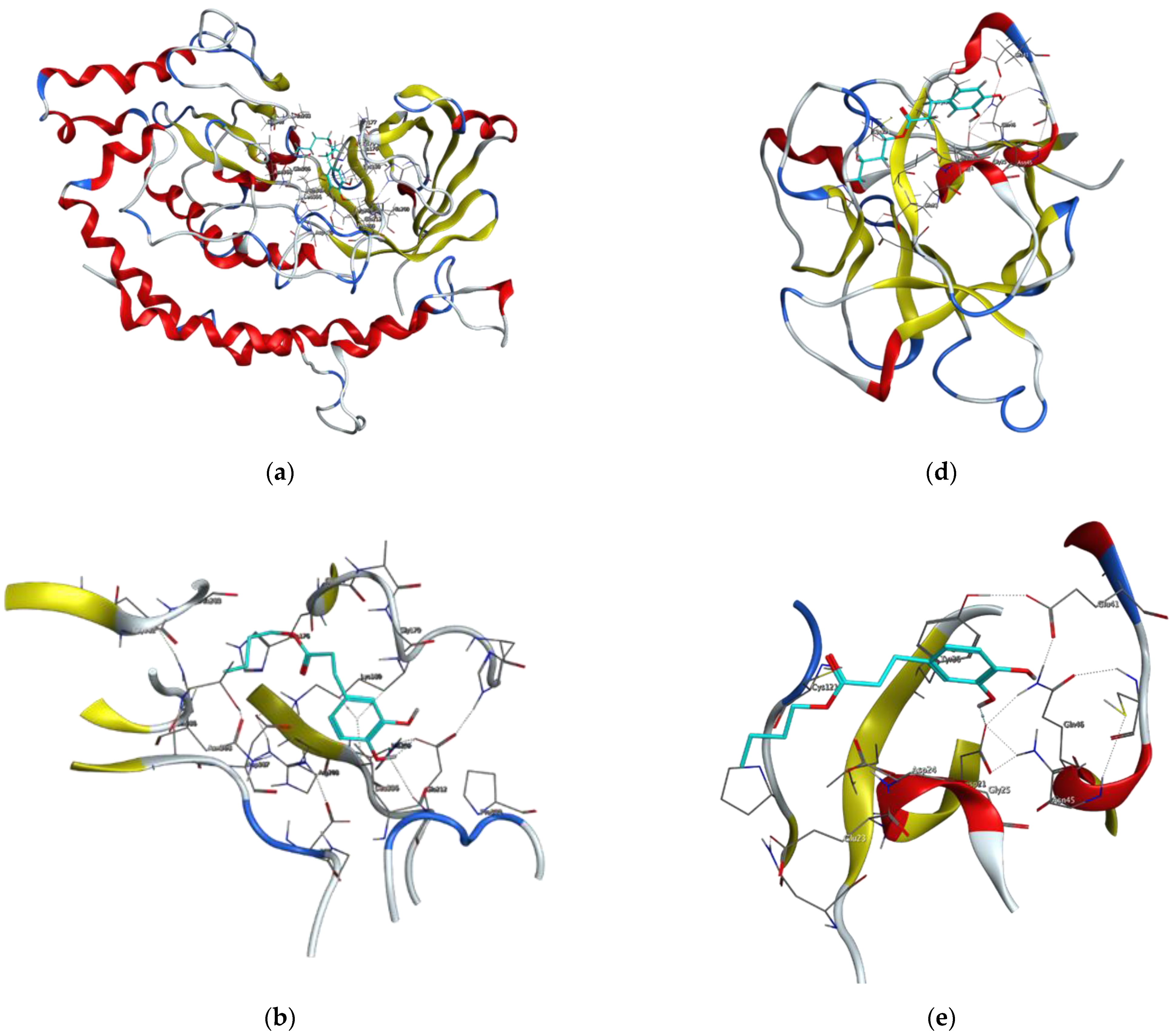 Molecules 27 05024 g006a