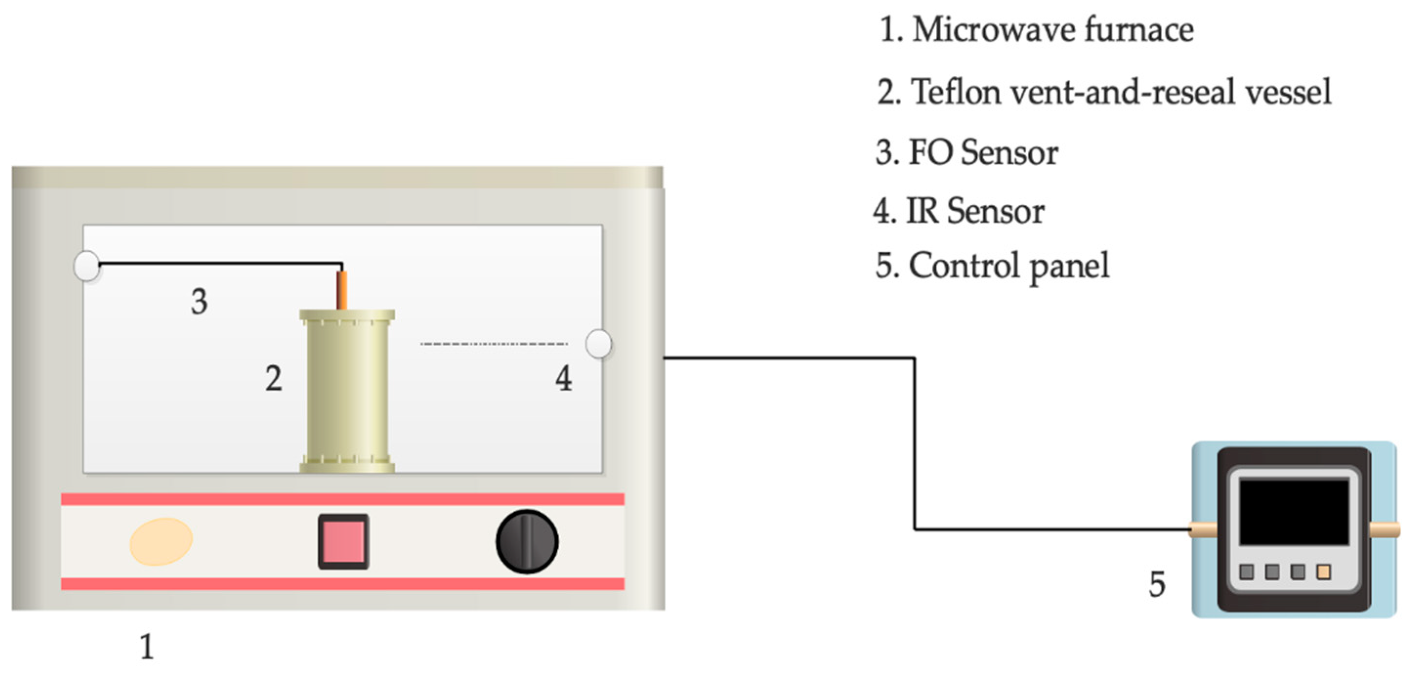Molecules 27 05027 g002 Molecules 27 05027 g002