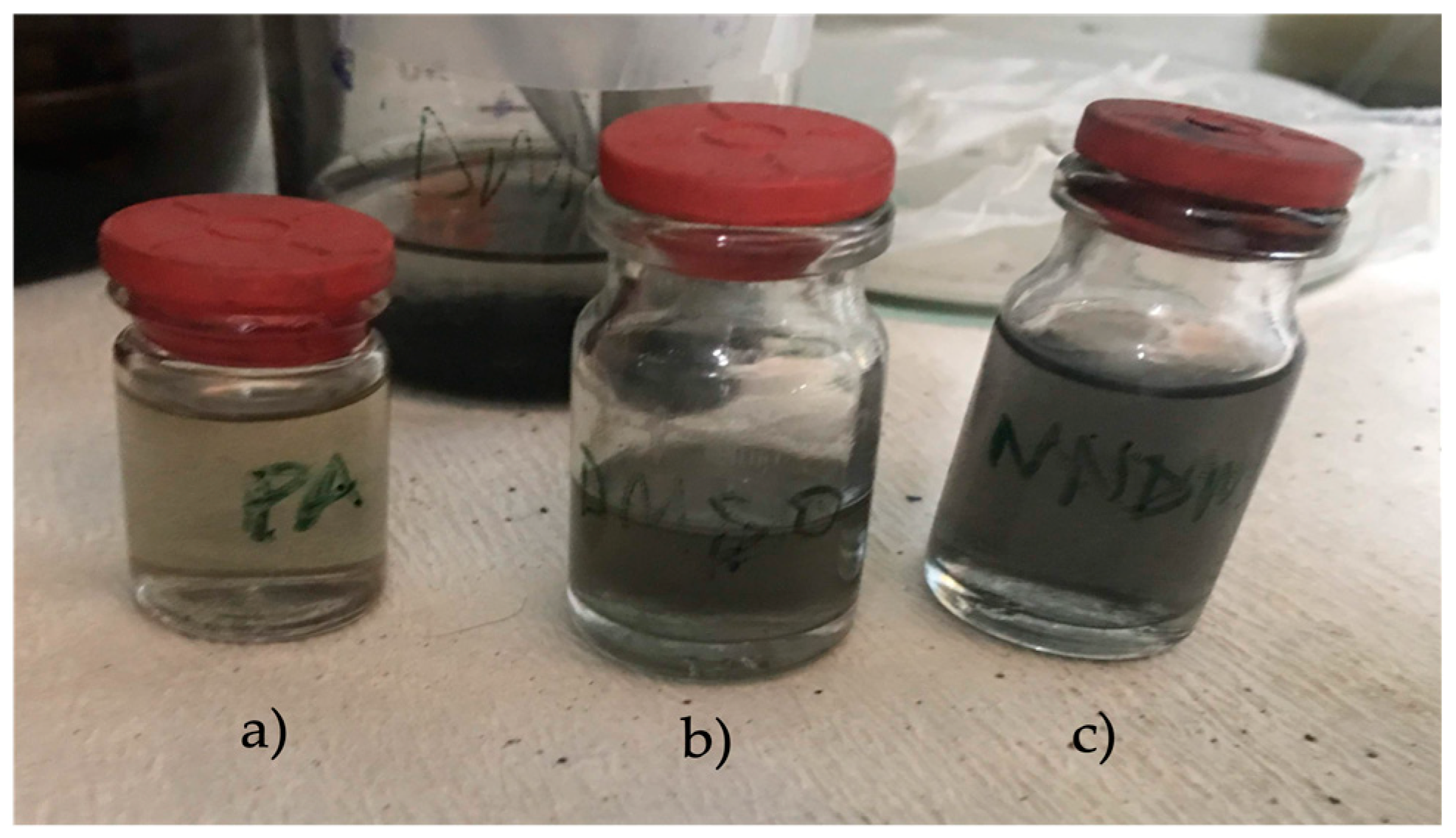 Molecules 27 05027 g003 Molecules 27 05027 g003
