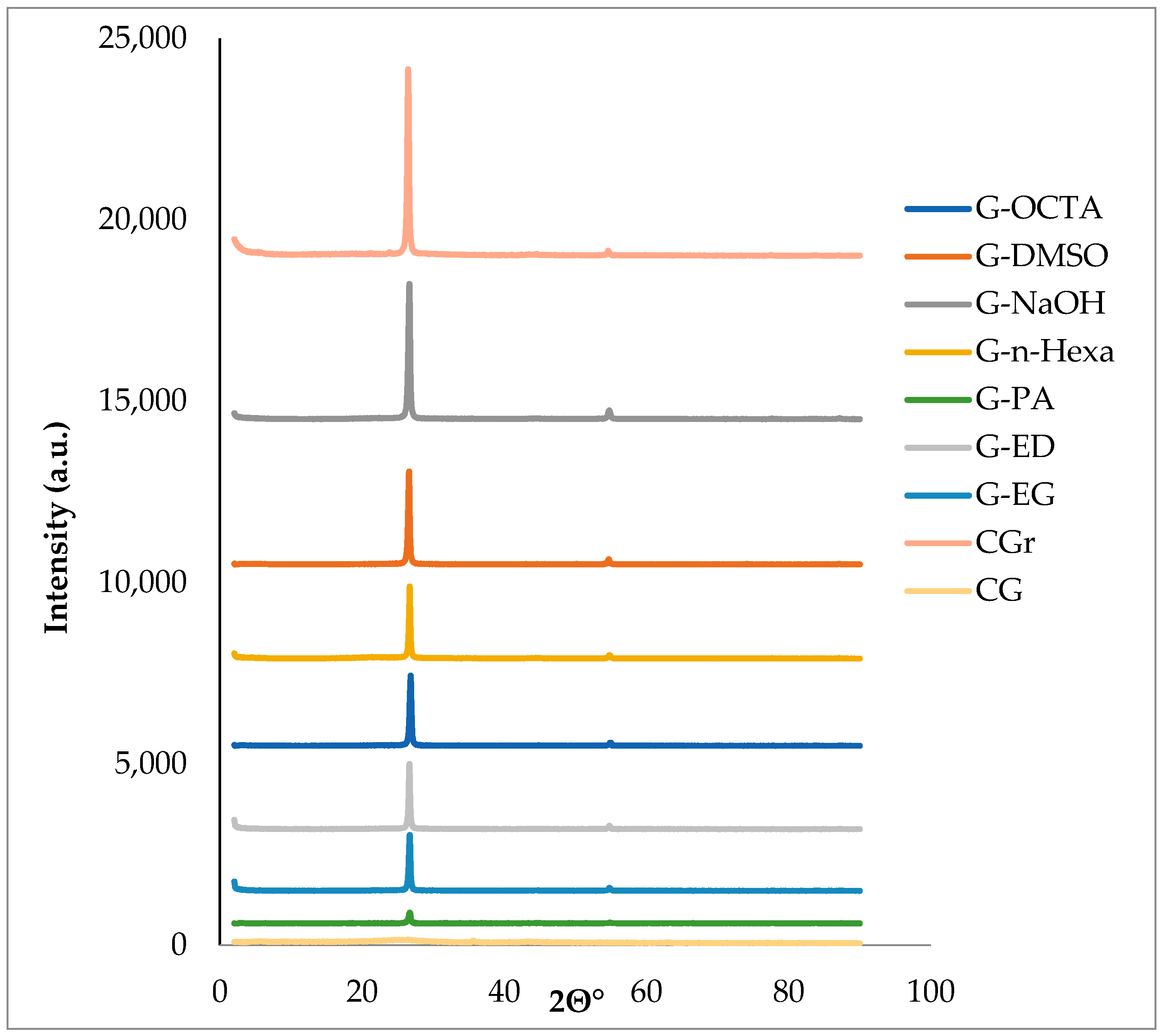 Molecules 27 05027 g004 Molecules 27 05027 g004
