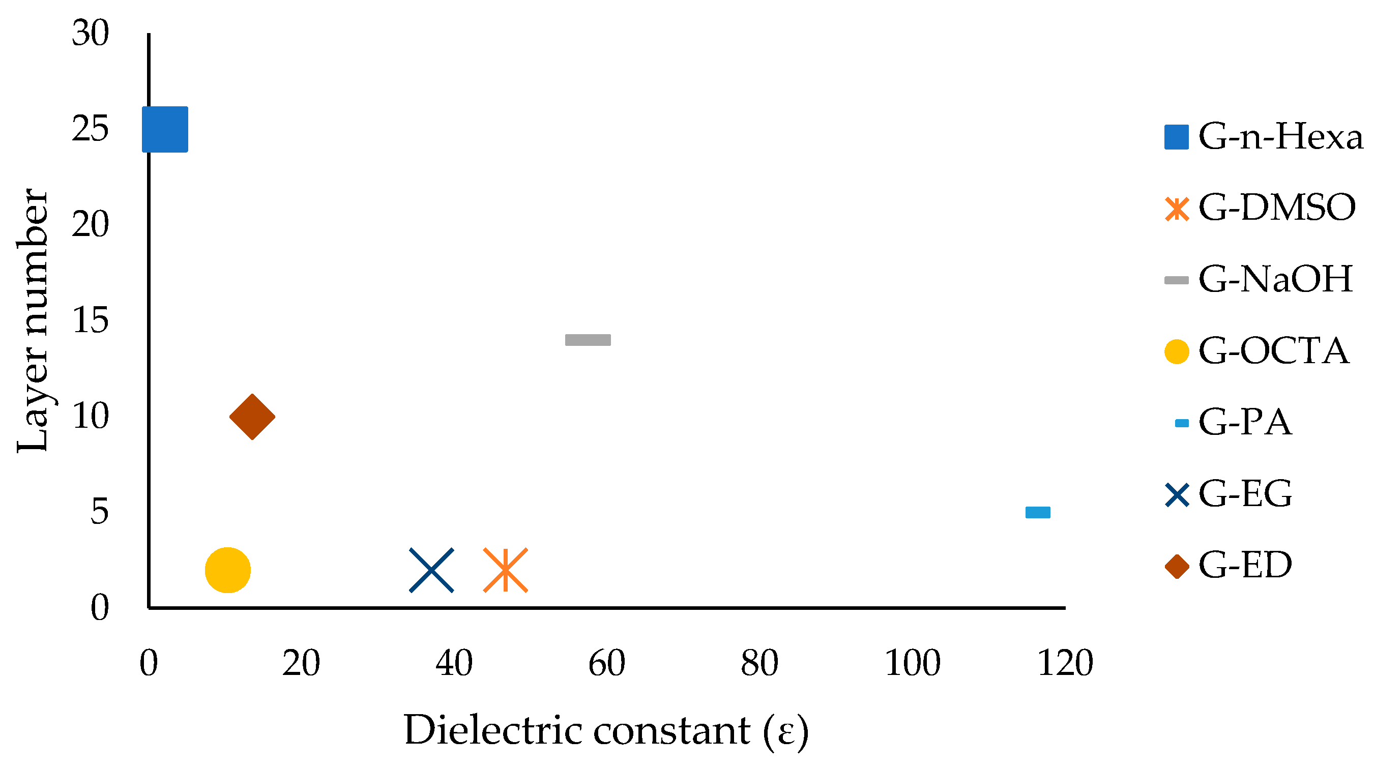 Molecules 27 05027 g006 Molecules 27 05027 g006