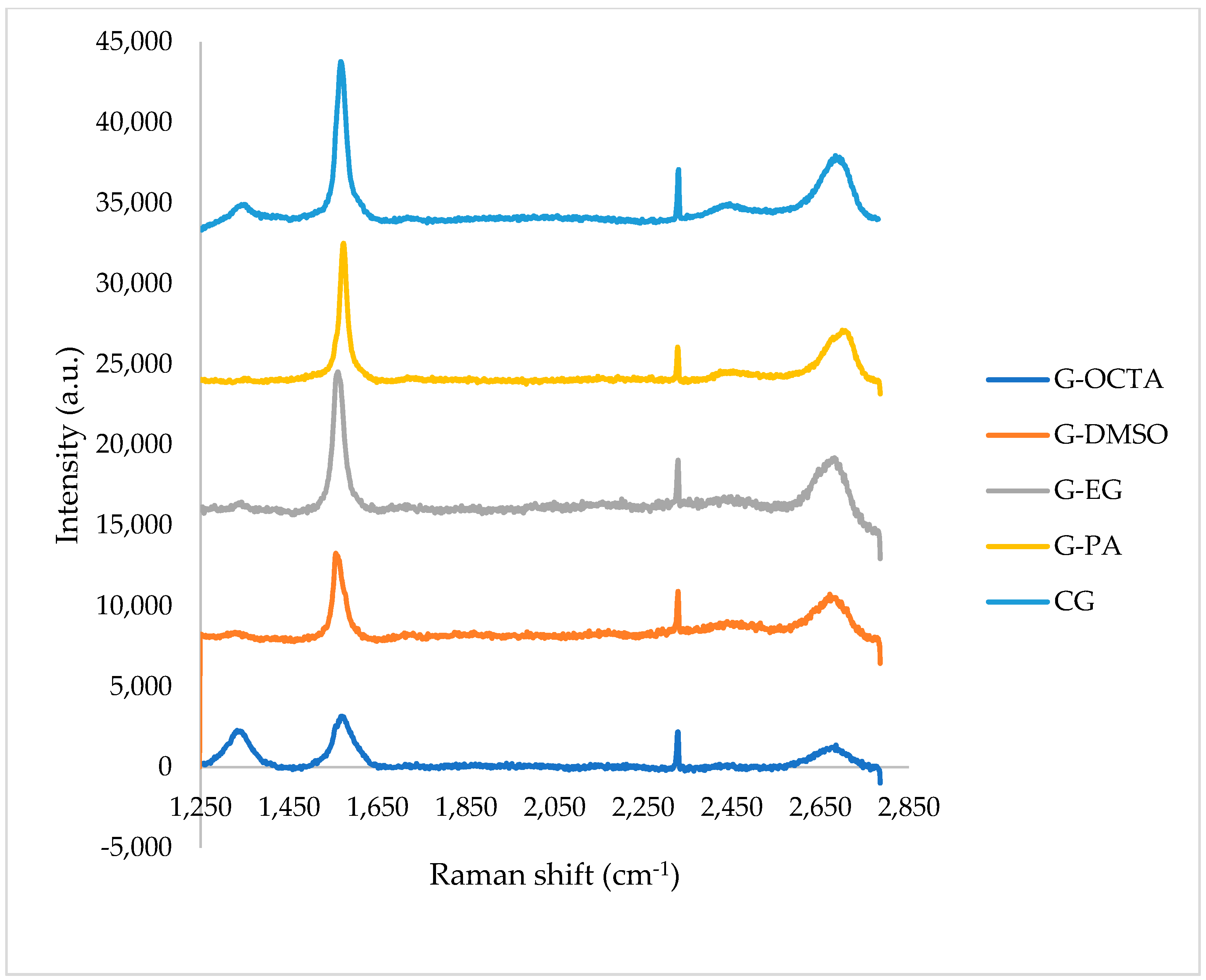 Molecules 27 05027 g010 Molecules 27 05027 g010
