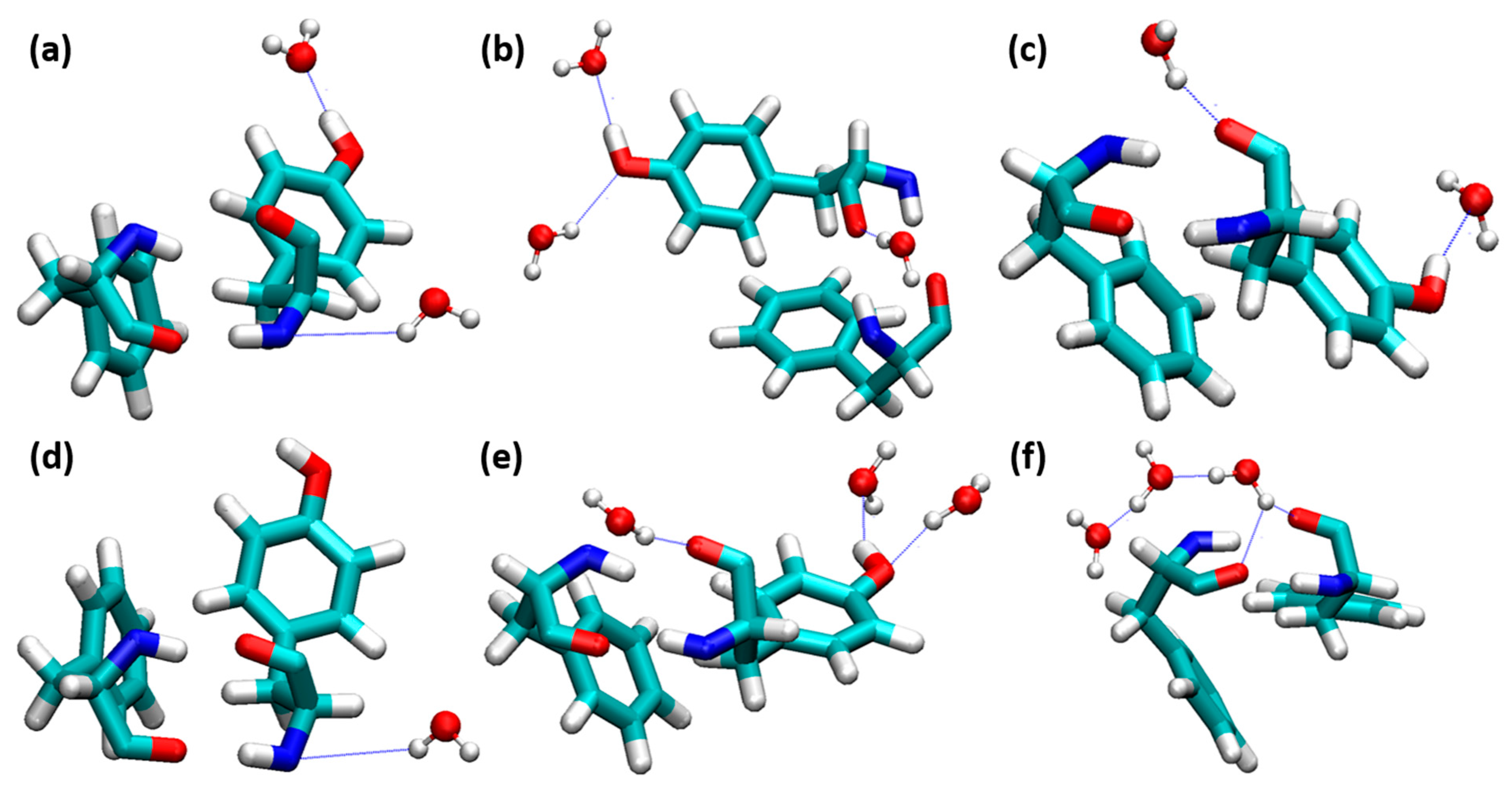 Molecules 27 05031 g005 550