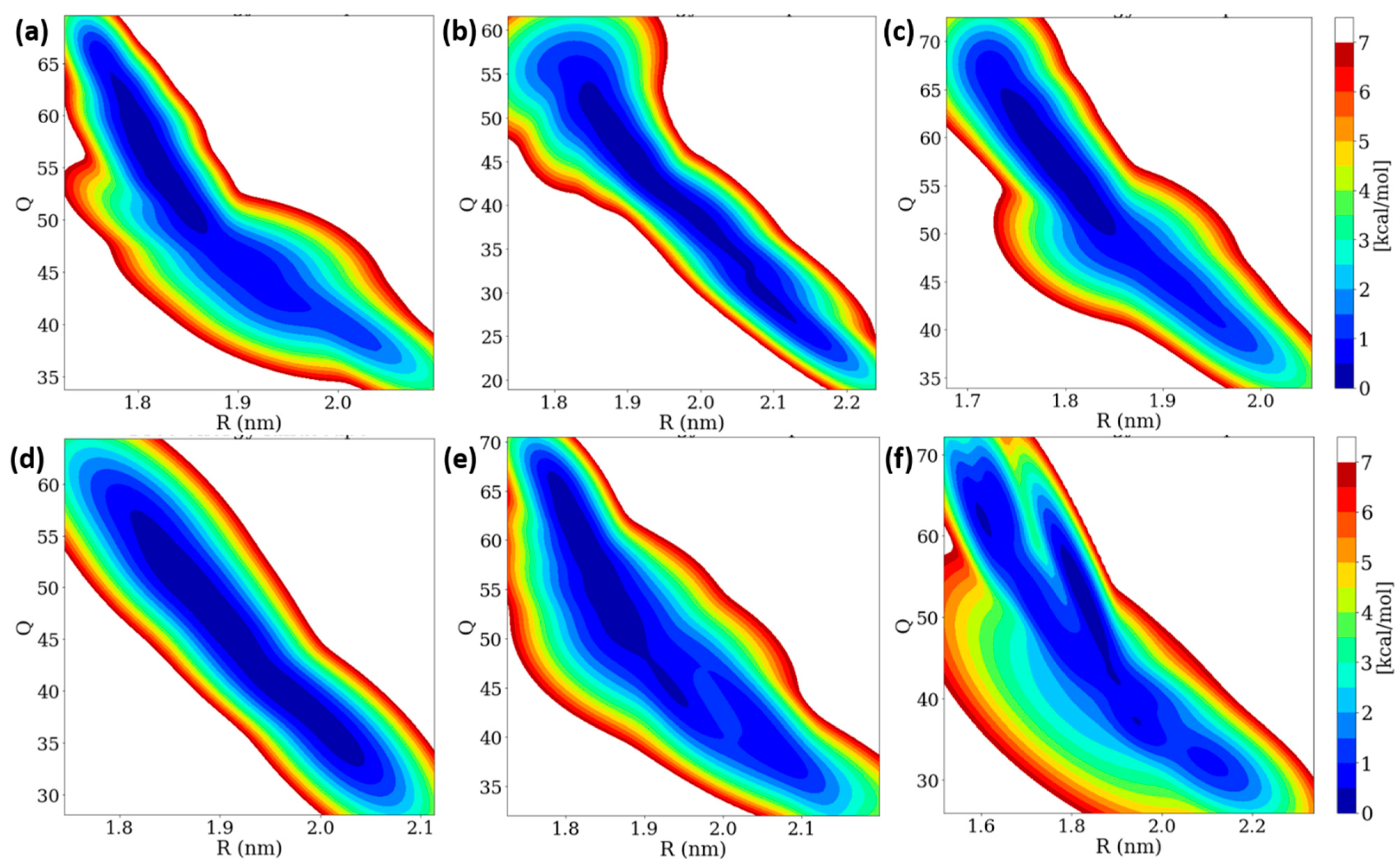 Molecules 27 05031 g007 550